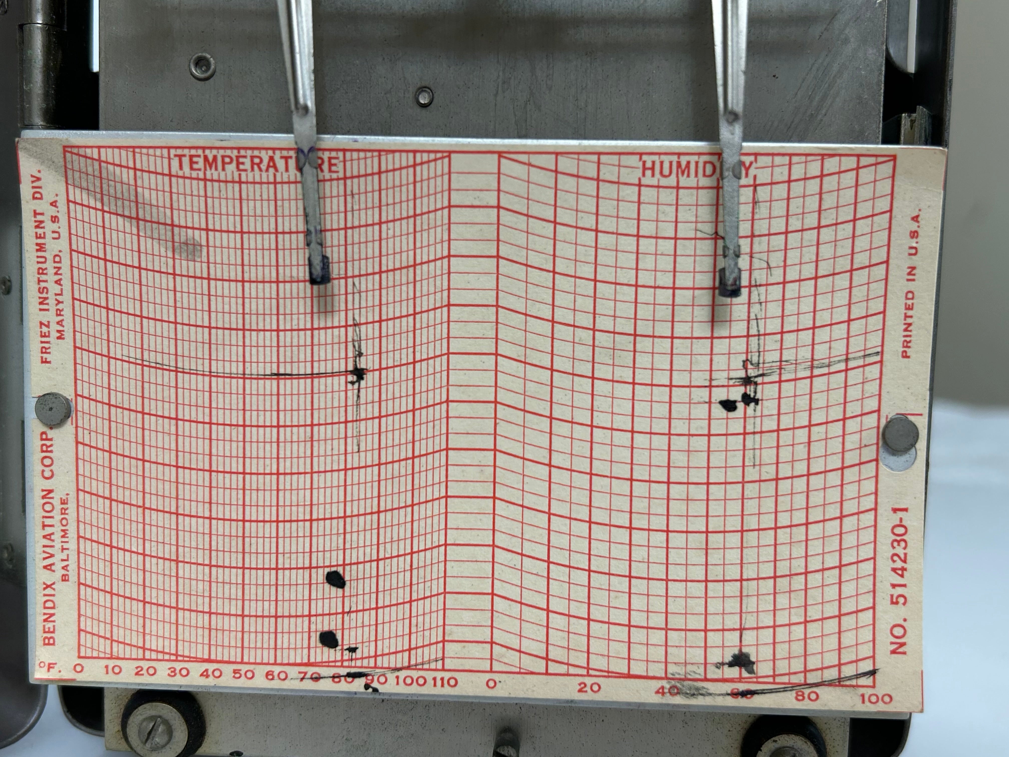 Bendix Hygrothermograph Model 160