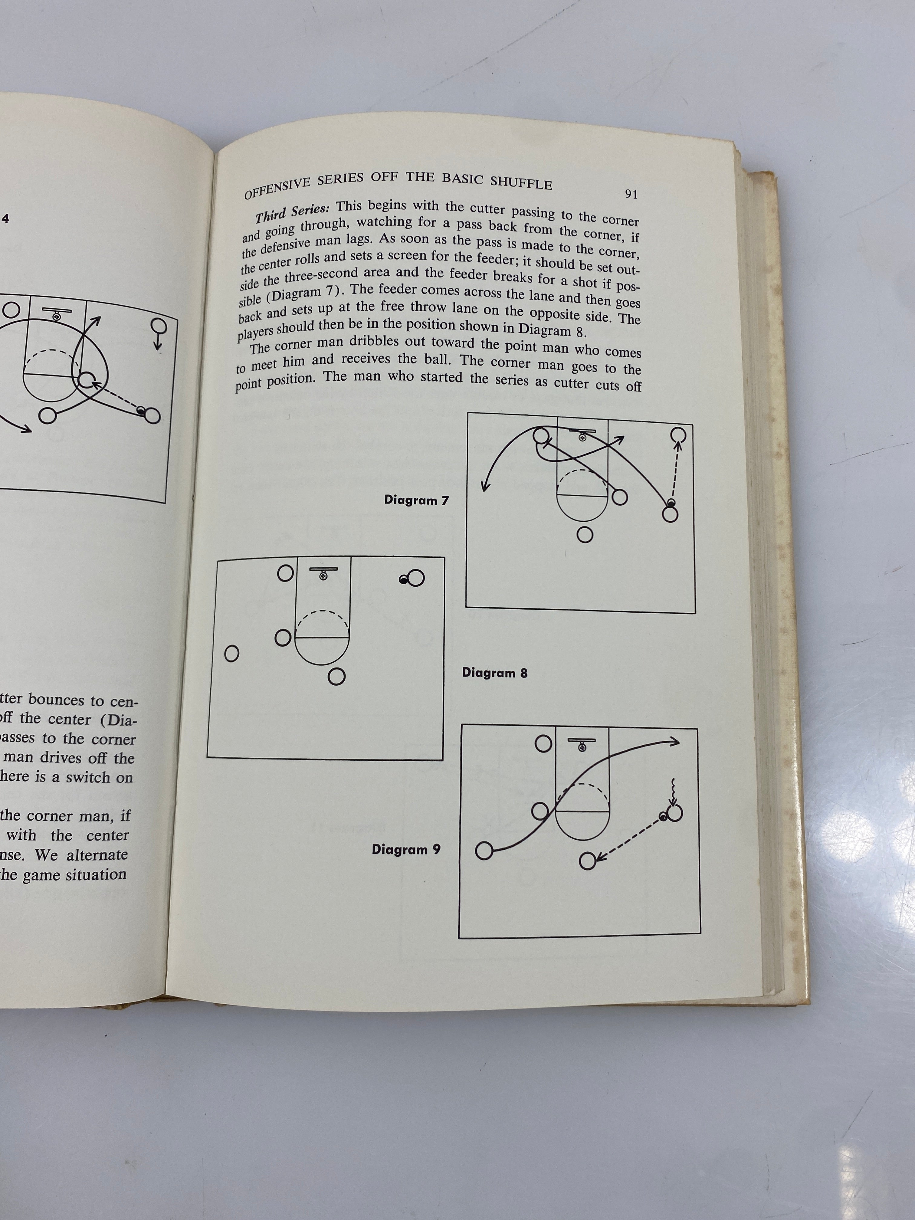 Best of Basketball from the Coaching Clinic Parker Publishing Company 1967 HCDJ