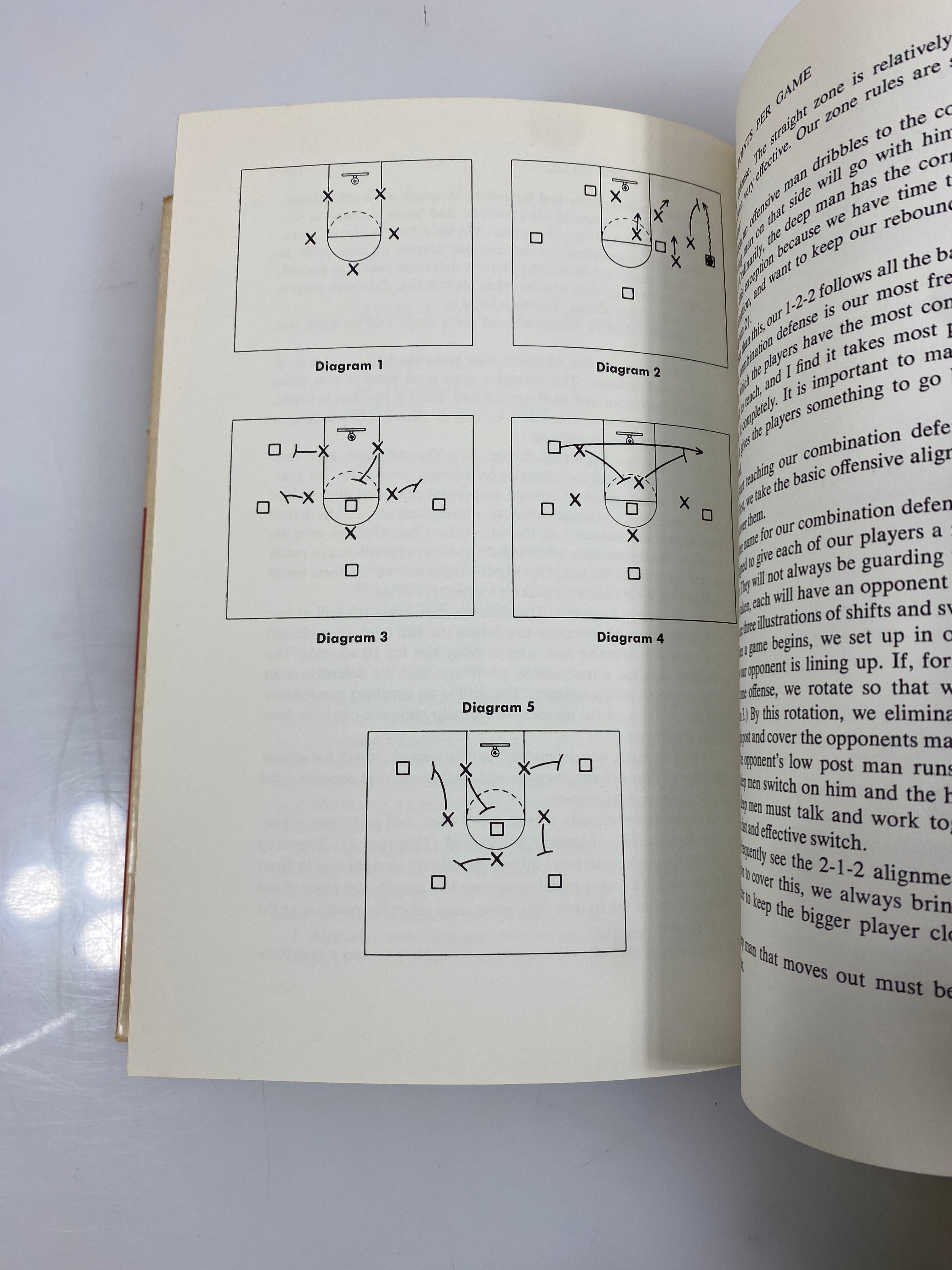 Best of Basketball from the Coaching Clinic Parker Publishing Company 1967 HCDJ