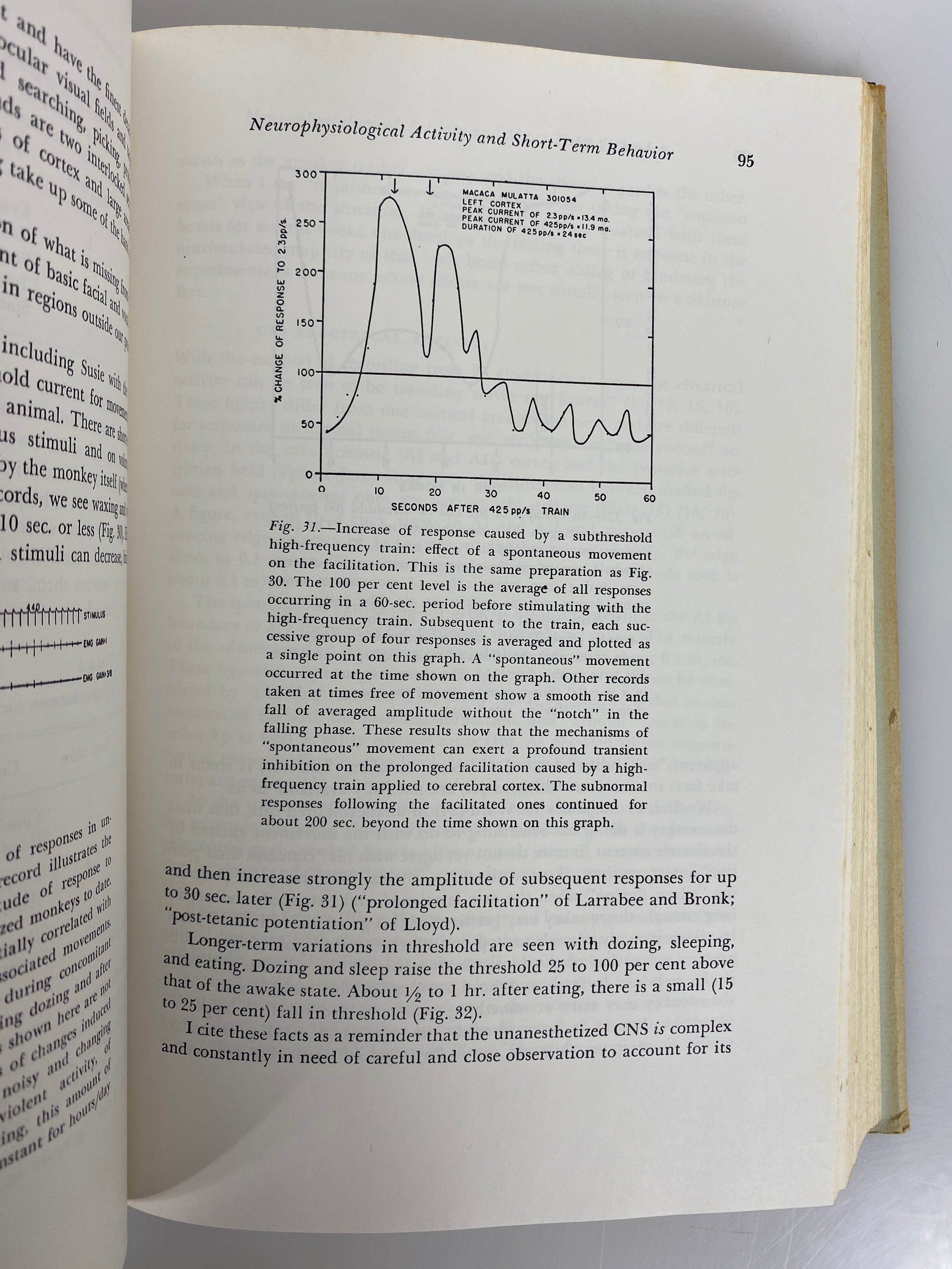 Biological and Biochemical Bases of Behavior Harlow/Woolsey 1962 HC DJ