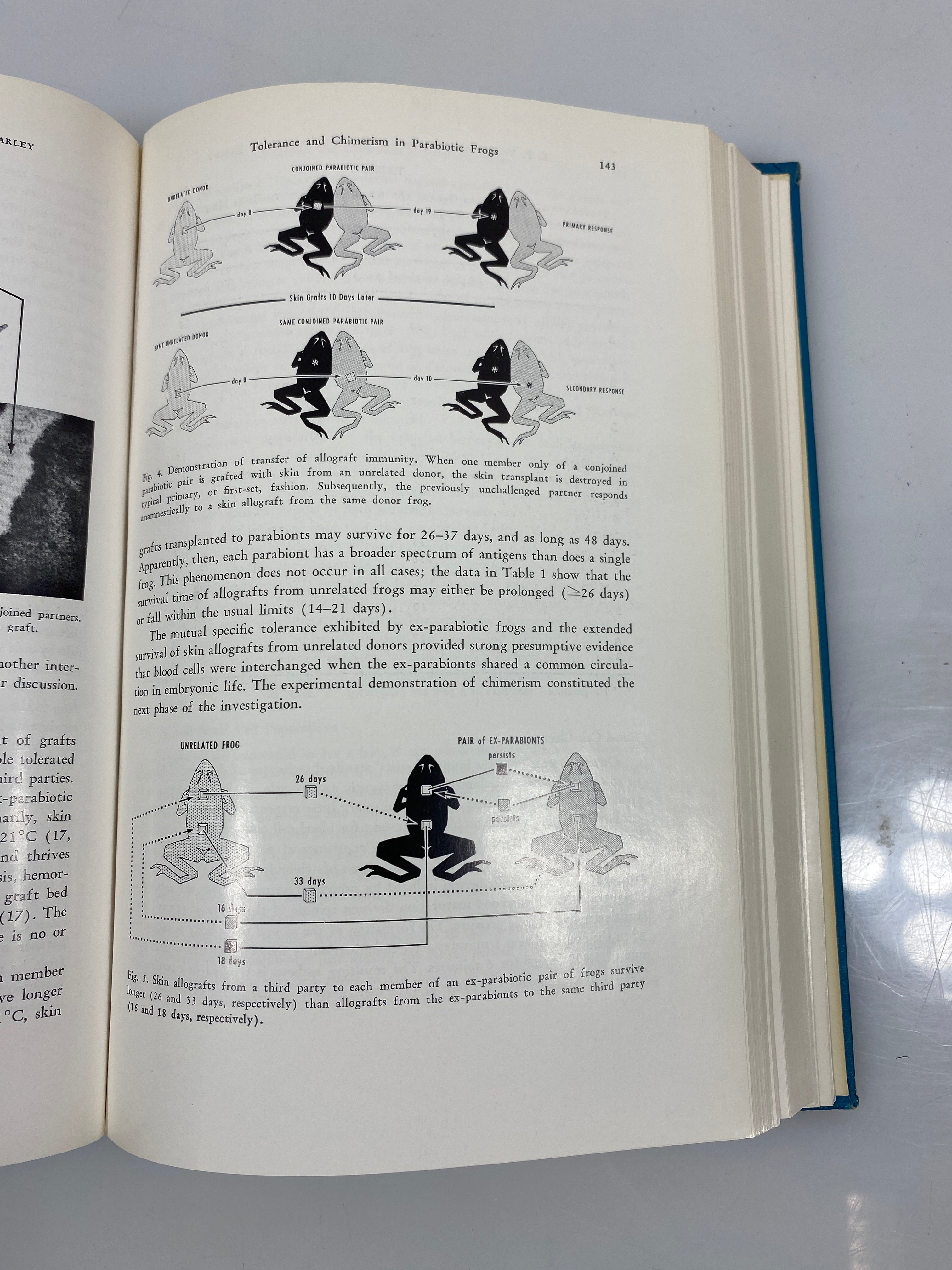 Biology of Amphibian Tumors Mizell Ex-library 1969 HC
