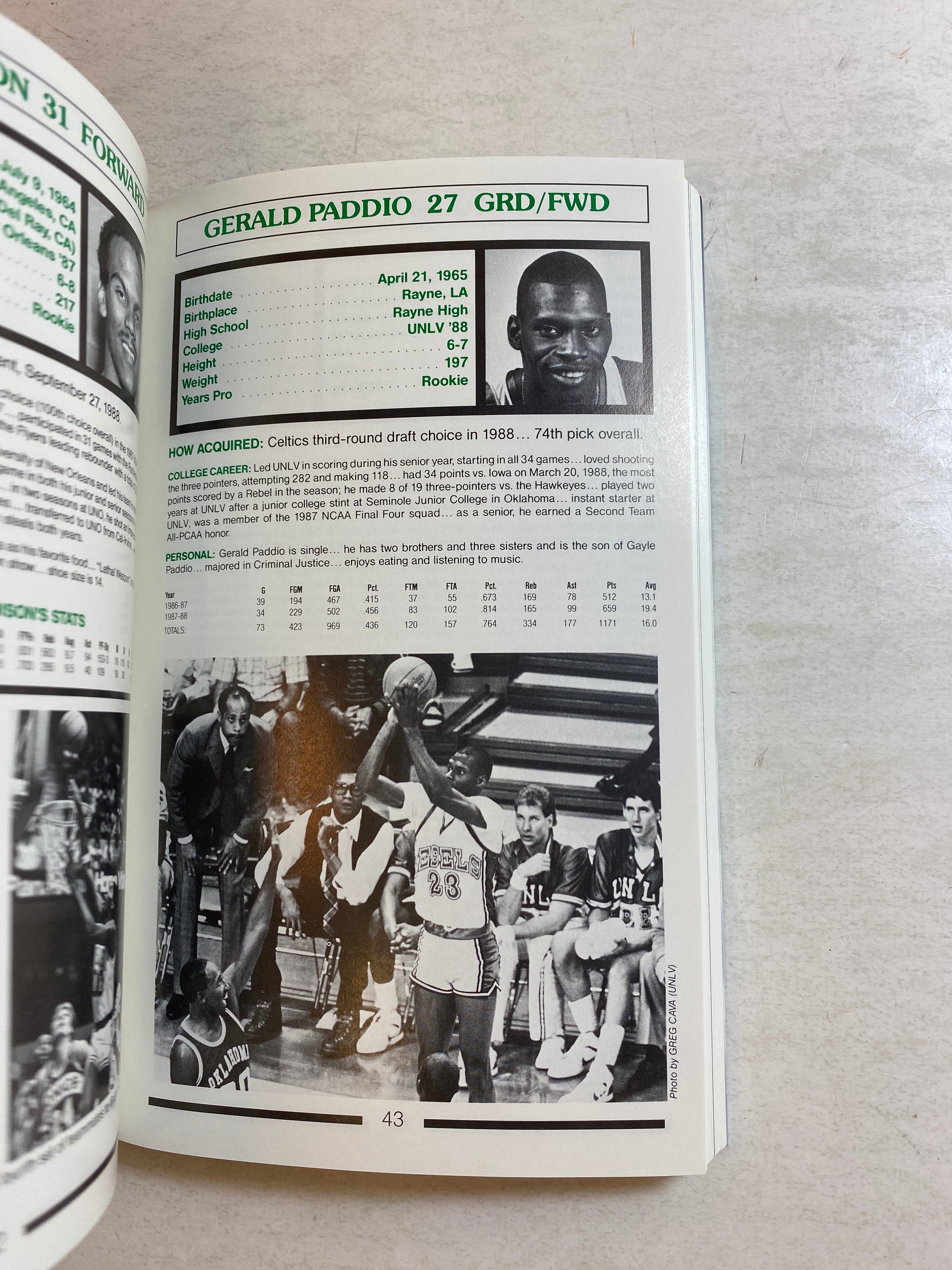 Boston Celtics NBA Media Guide 1988-1989