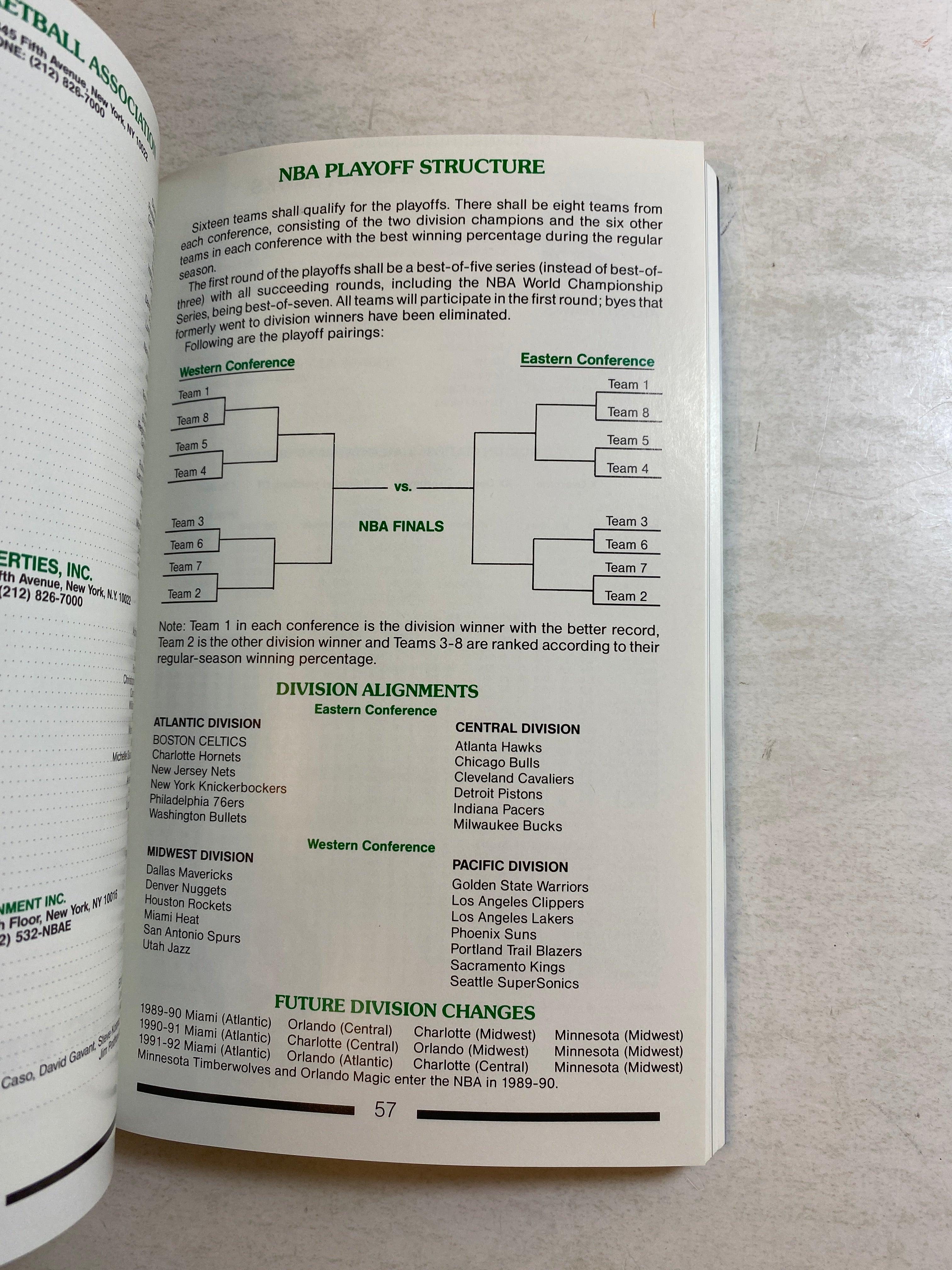 Boston Celtics NBA Media Guide 1988-1989