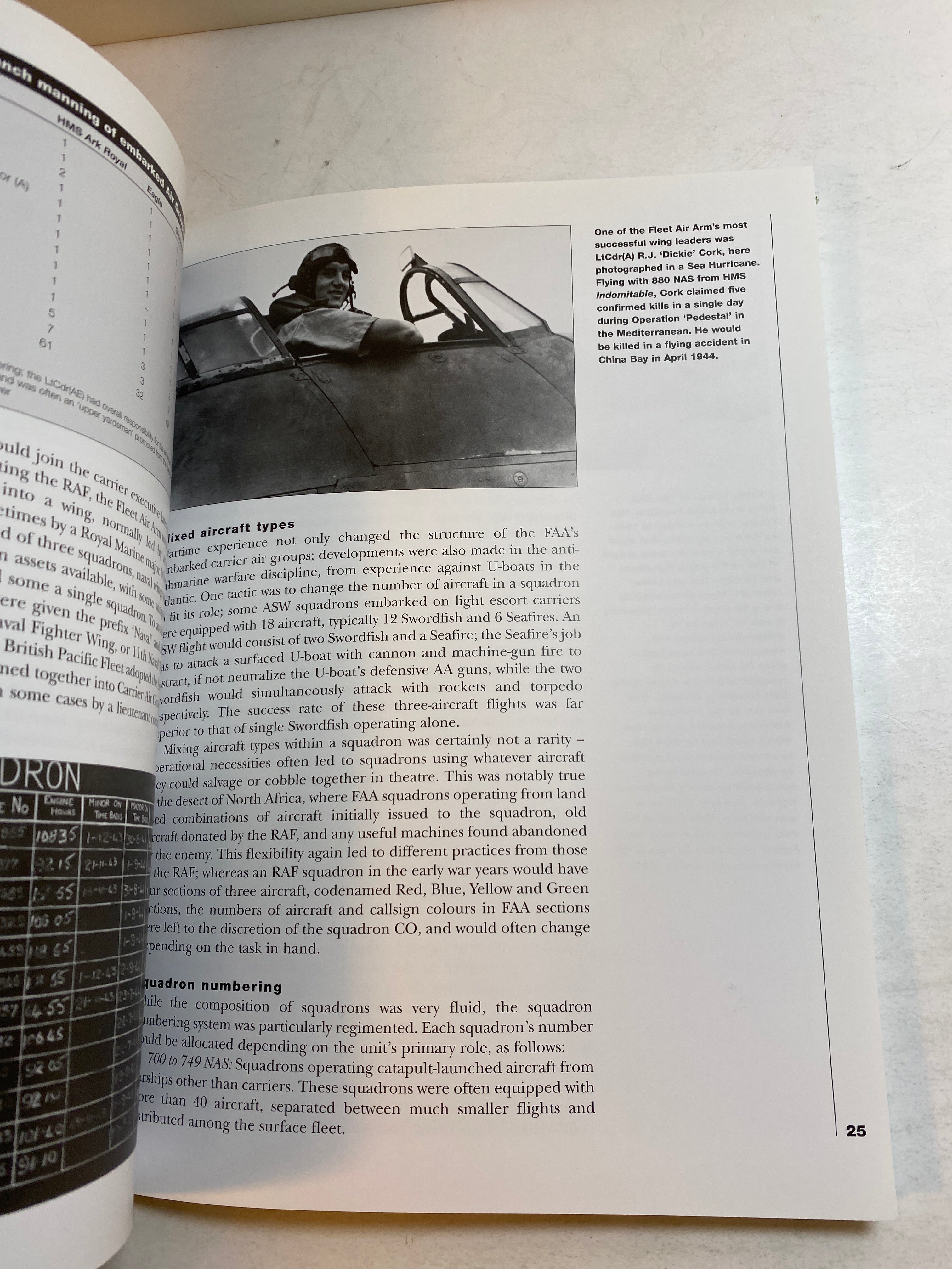 British Fleet Air Arm in World War II Mark Barber Osprey SC 2008