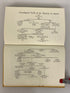 Byzantium & the Danube Frontier by Urbansky 1968 Ex-Library HC