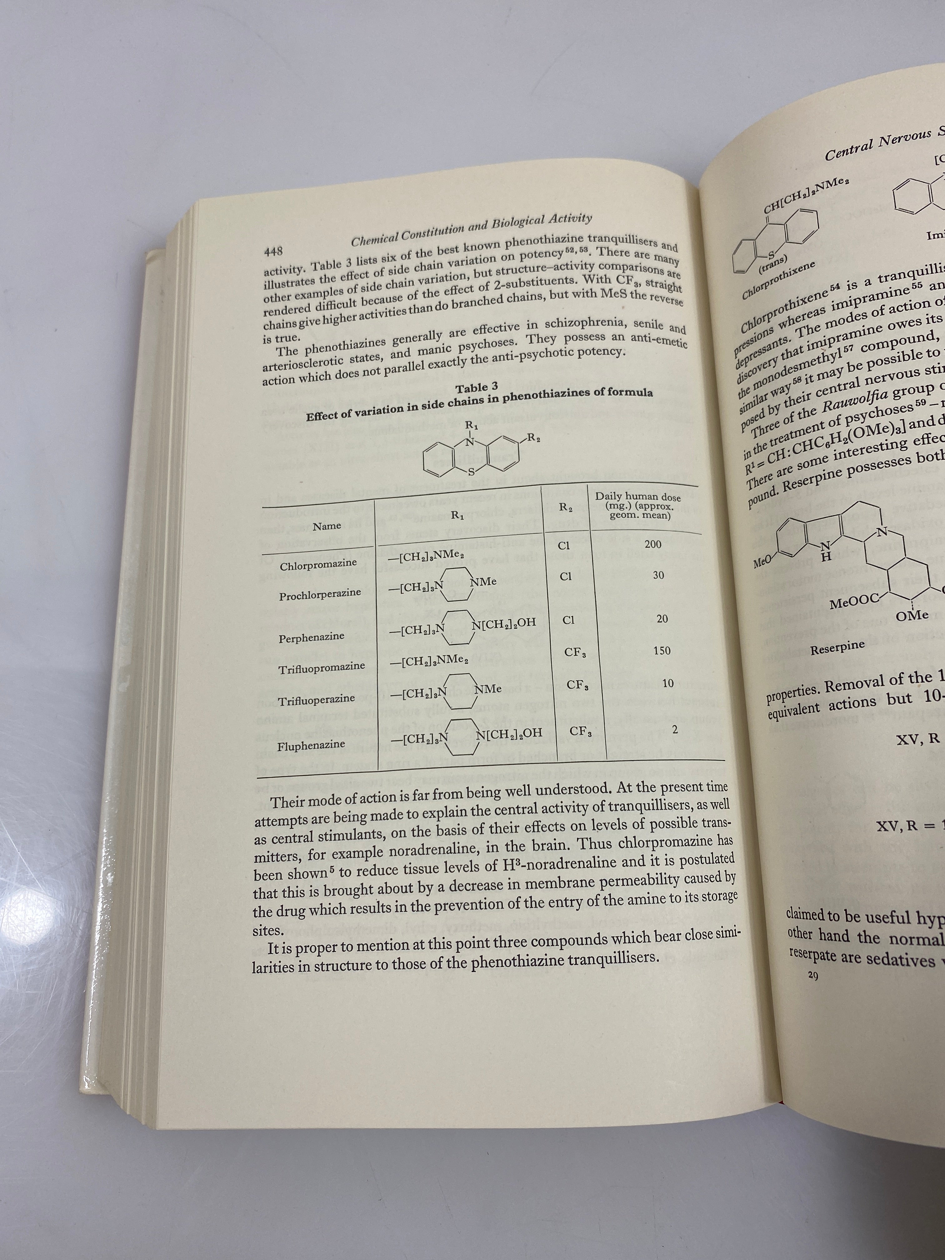 Chemical Constitution and Biological Activity by Sexton 1963 HCDJ