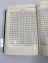 Combusting Engineering by Lorenzi 1951 HC
