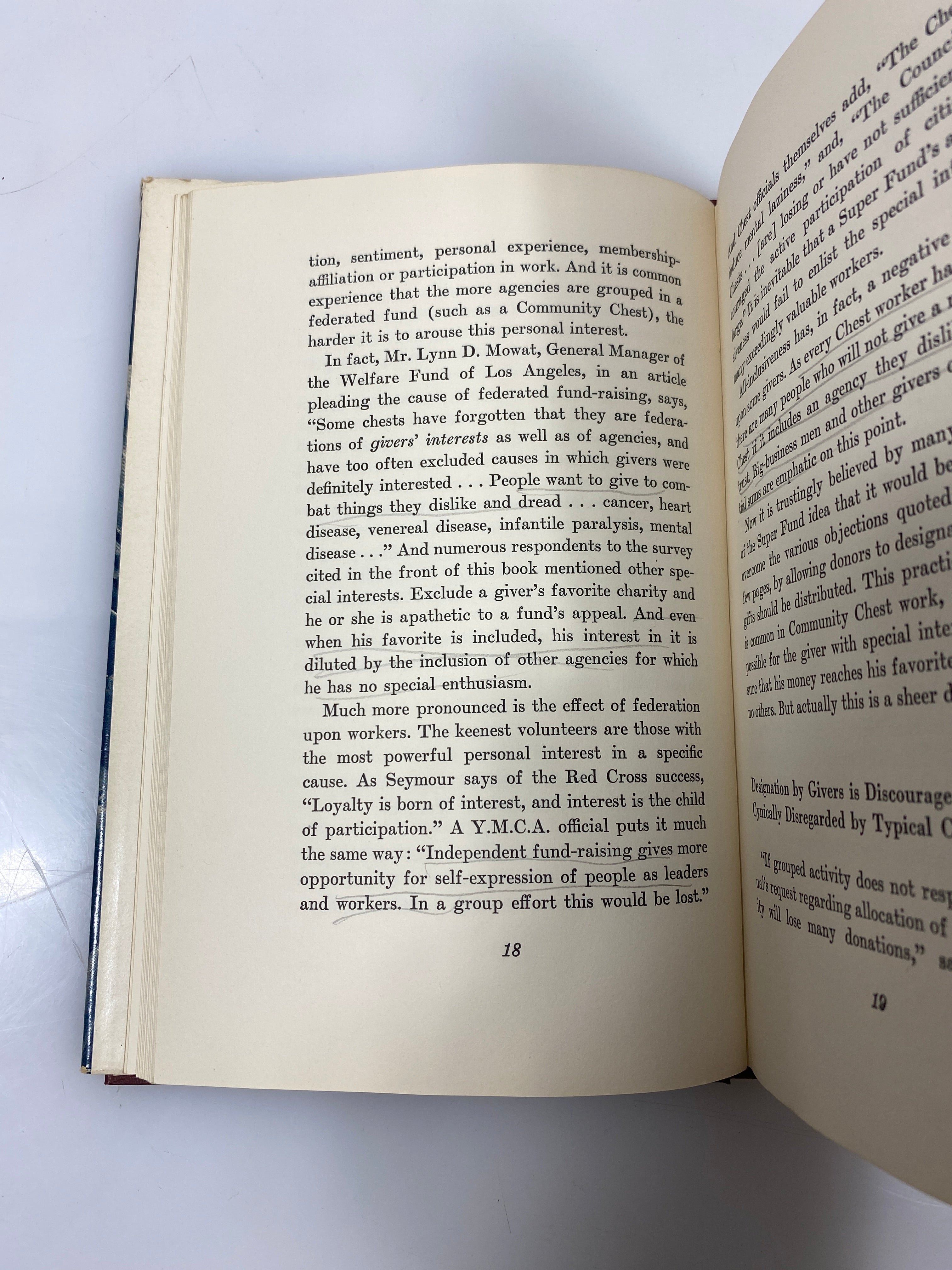 Common Sense about Fund Raising by Leavitt 1949 HCDJ