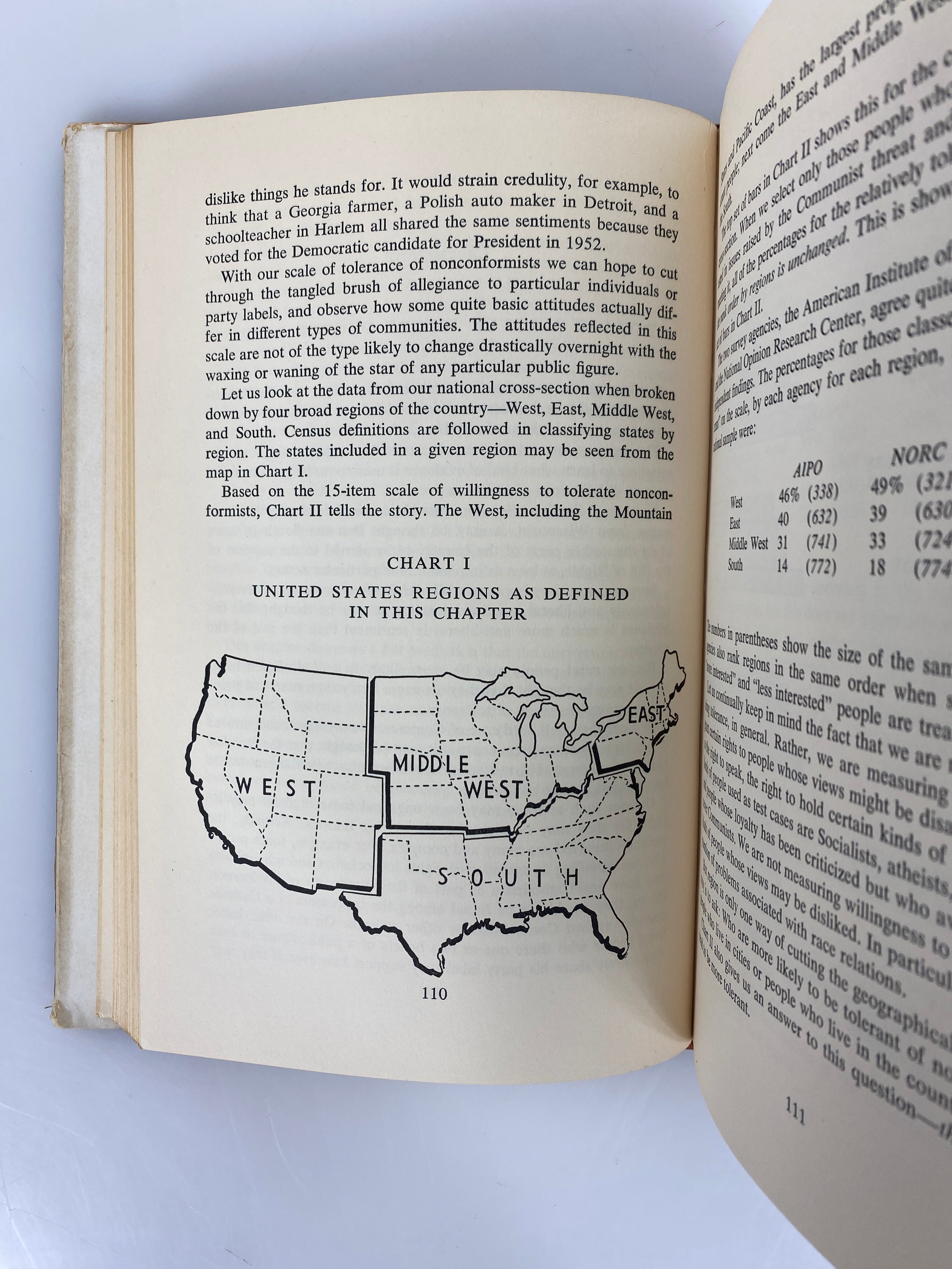 Communism Conformity and Civil Liberties by Stouffer 1955 1st Ed HCDJ