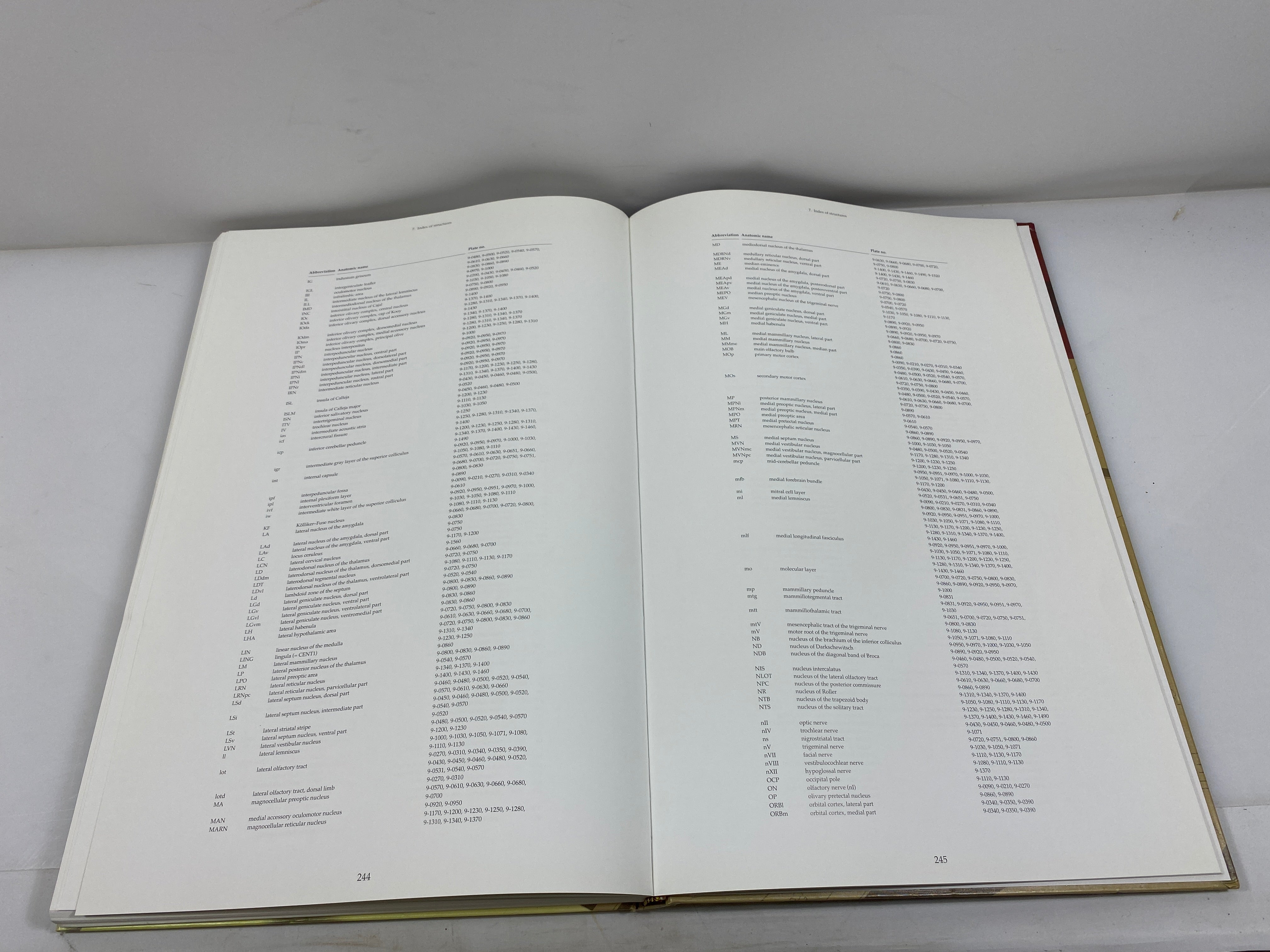 Comparative Cytoarchitectonic Atlas of C57BL/6 & 129/Sv Mouse Brains Hof 2000 HC