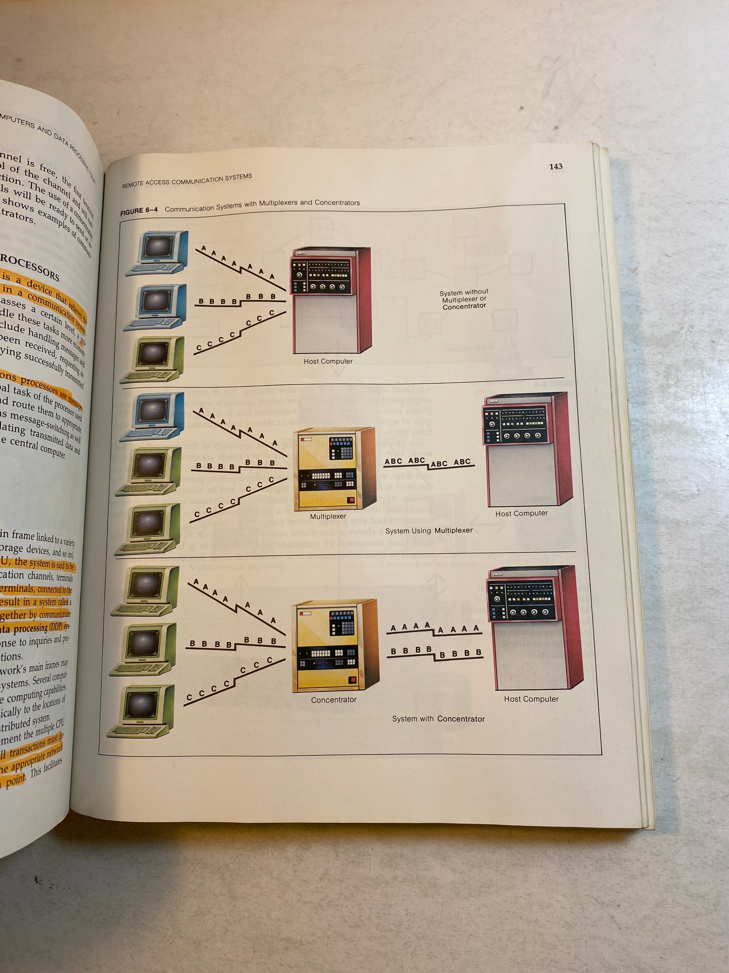 Computers and Data Processing Today with BASIC SC 1983