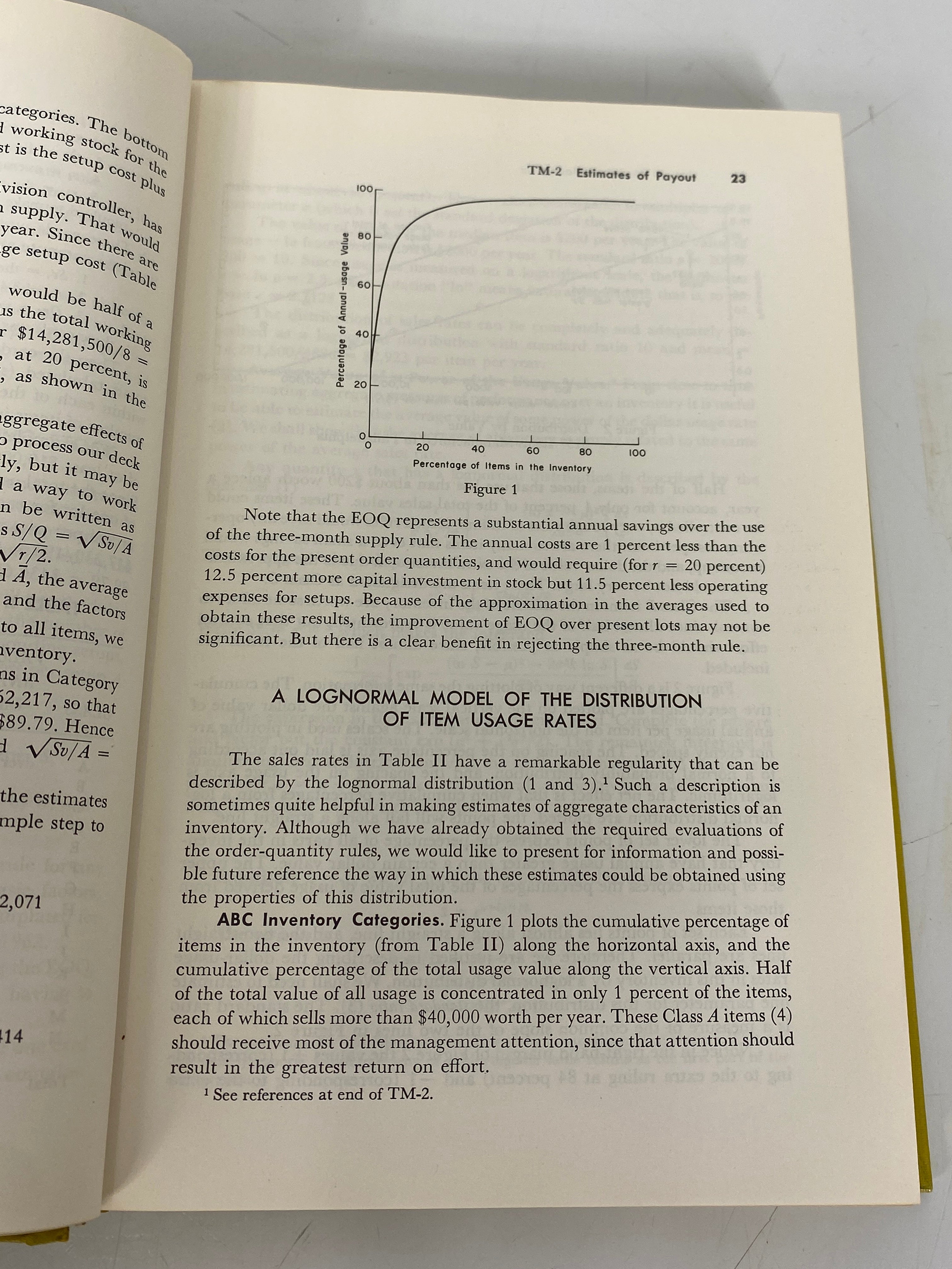 Decision Rules for Inventory Management by Robert Brown 1967 Rare HC Textbook