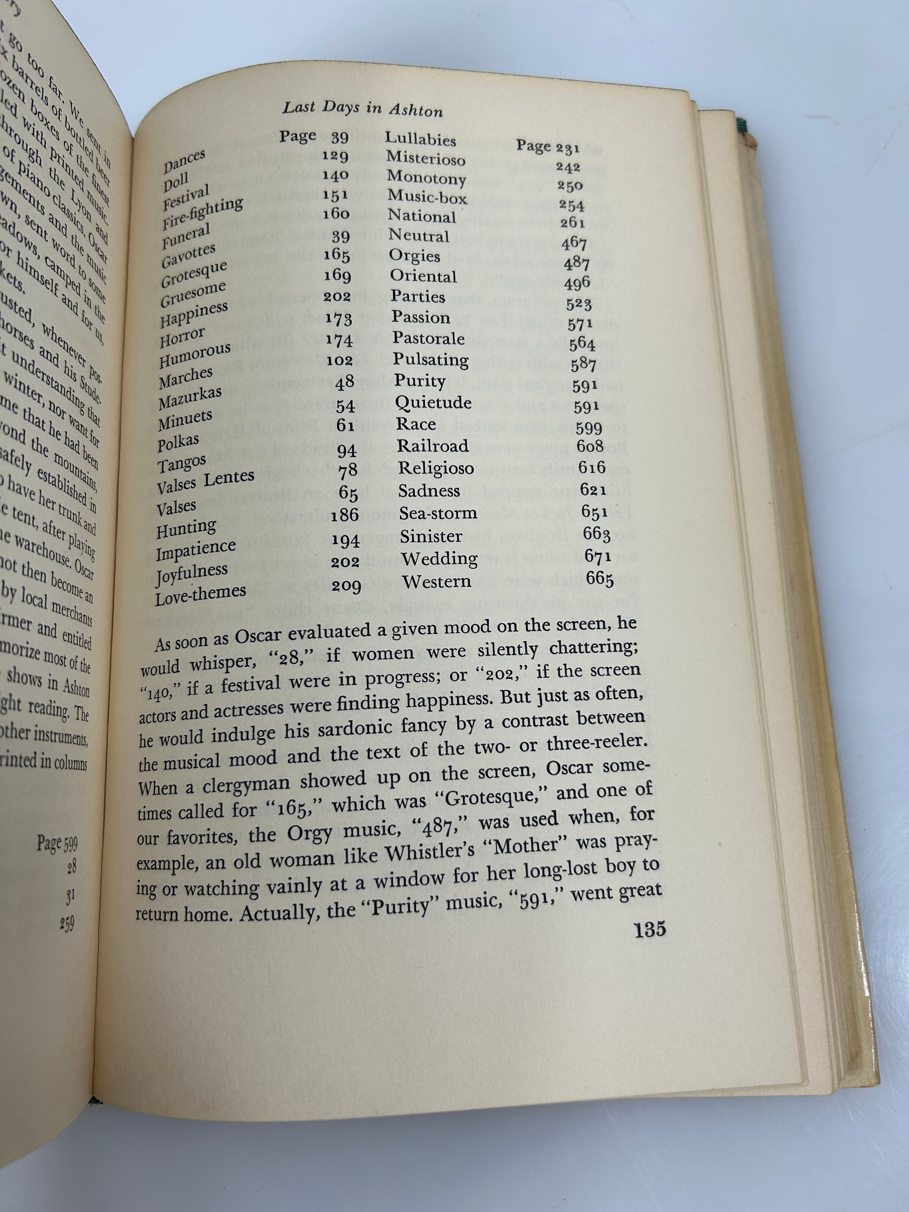 Desperate Scenery by Elliot Paul 1954 Second Printing HC DJ