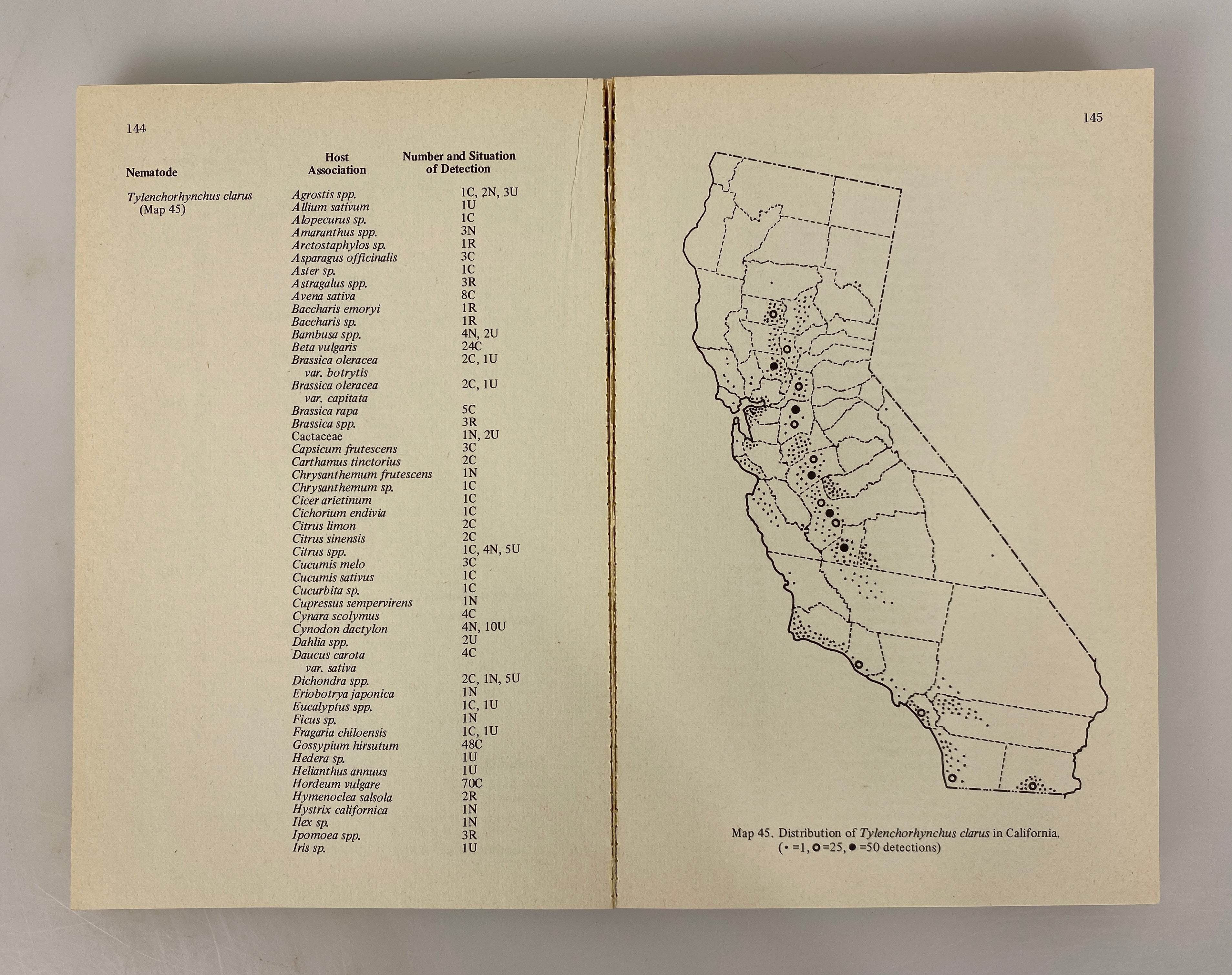 Distribution of Plant Parasitic Nematodes in California 1973 SC