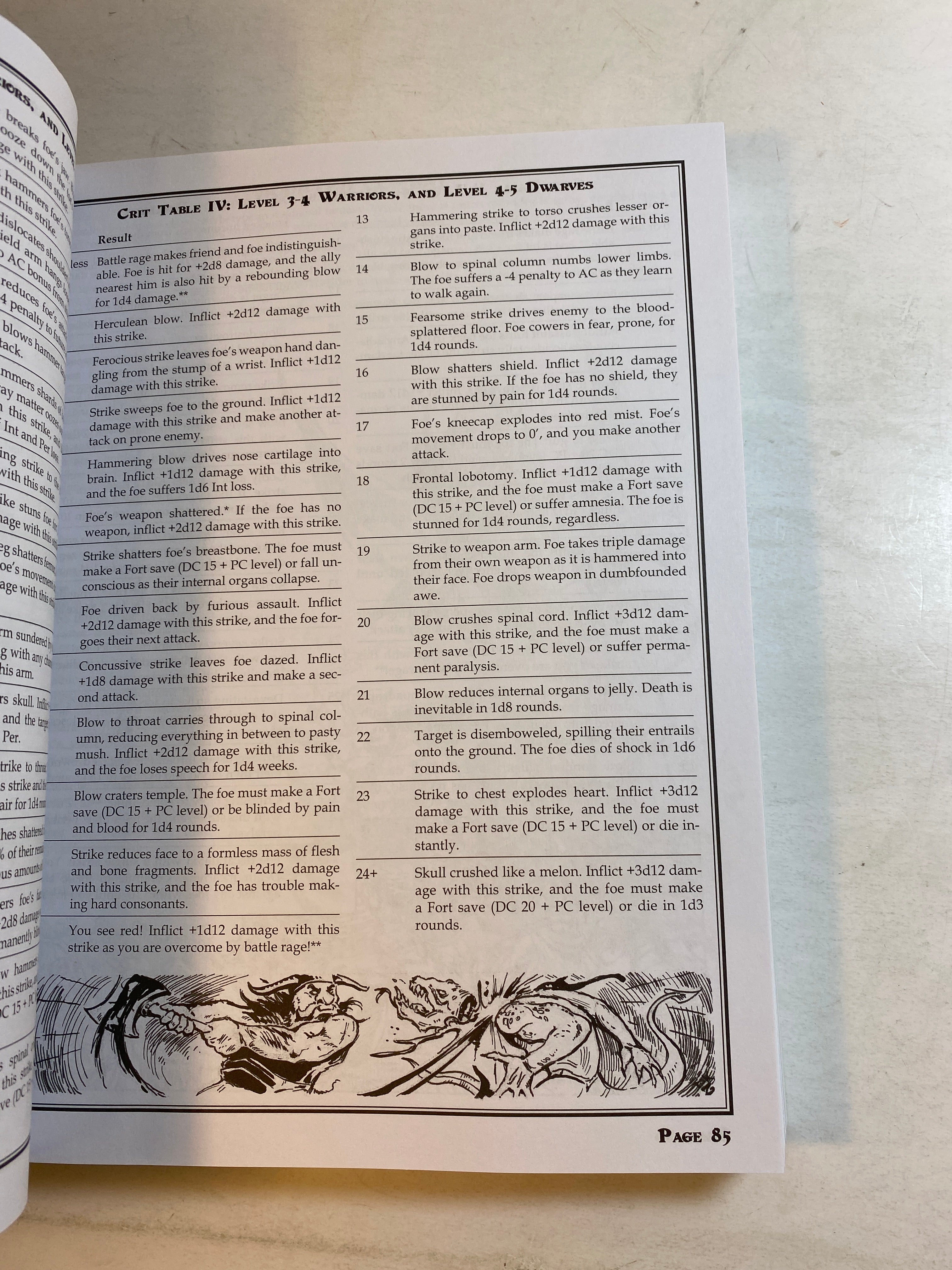 Dungeon Crawl Classics RPG Core Book SC