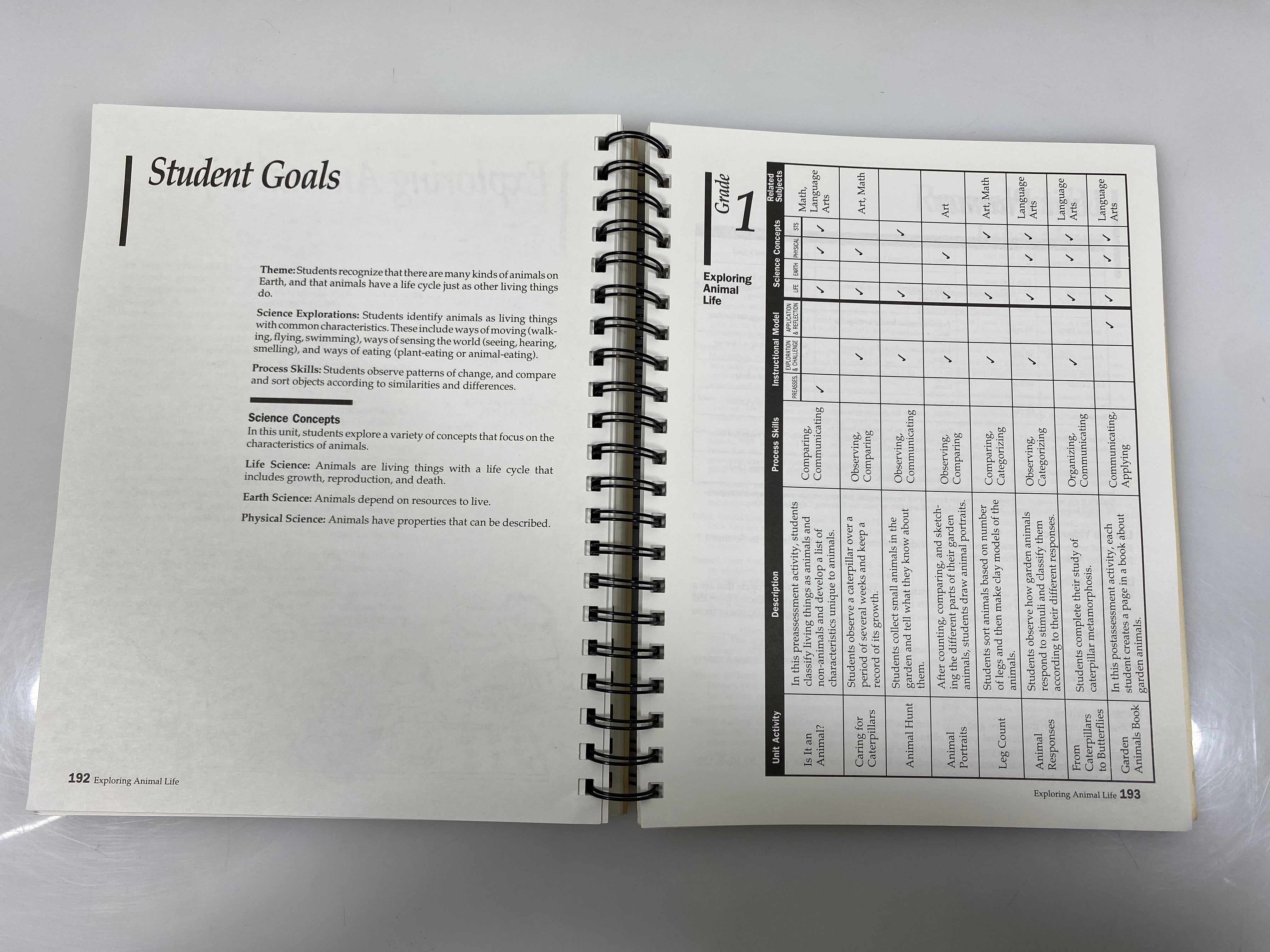 Earth is Home Life Lab Science Grade 1 Teacher's Resource Book Spiral Bound