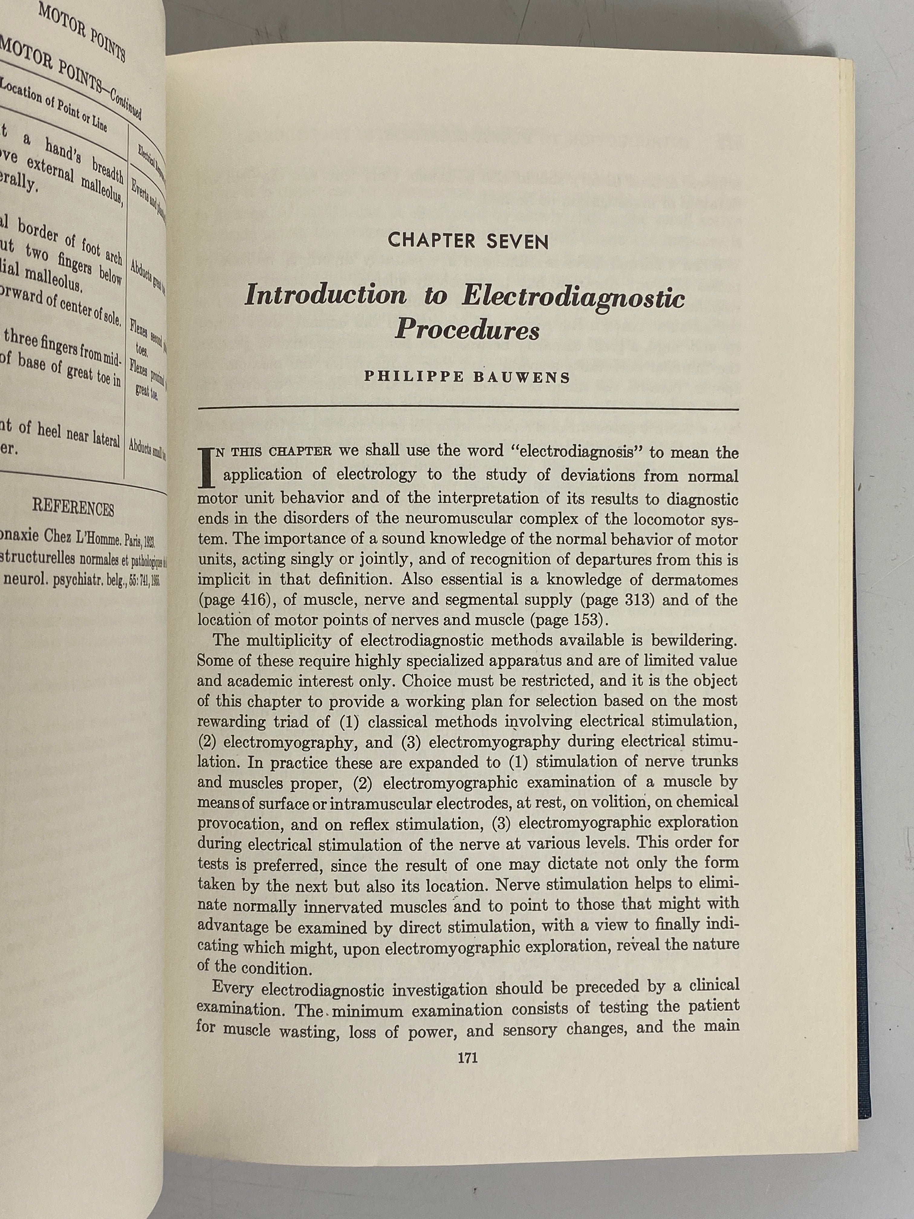 Electrodiagnosis and Electromyography Sidney Licht 1970 4th Print Ex-Library HC