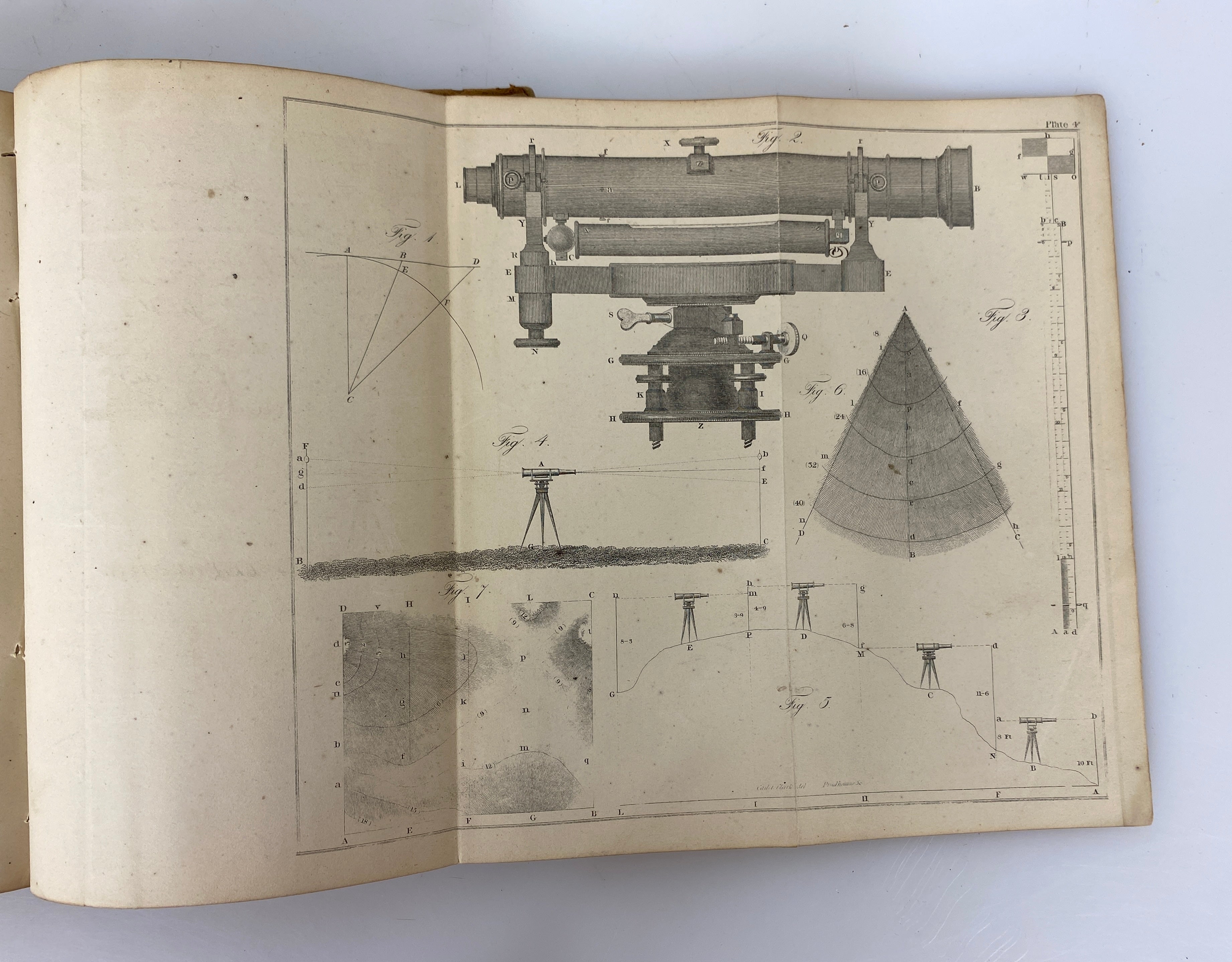 Elements of Surveying & Navigation by Davies c1860s Antique Leather