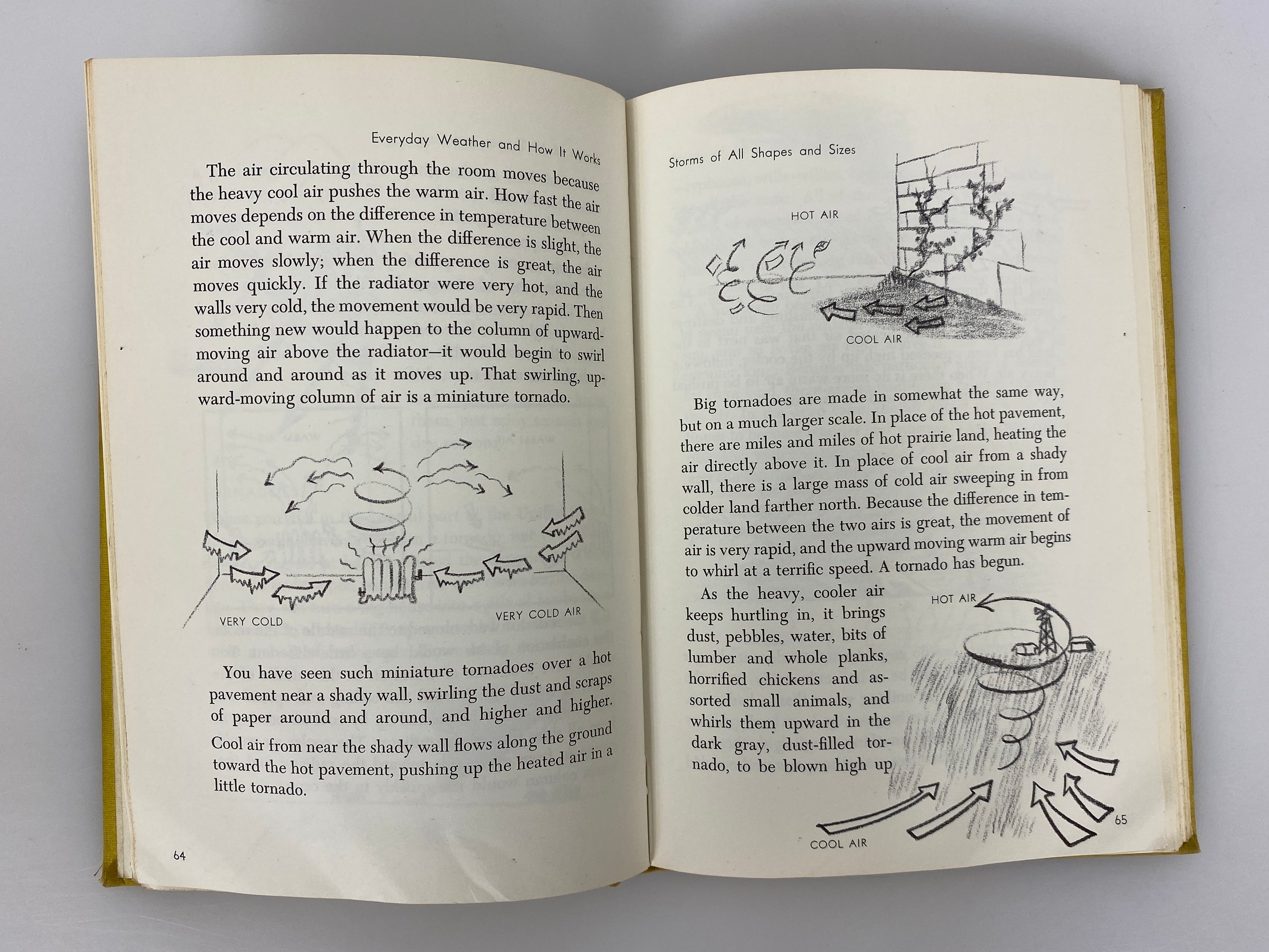 Everyday Weather and How it Works by Schneider 1961 2nd Ed Ex-Library HC
