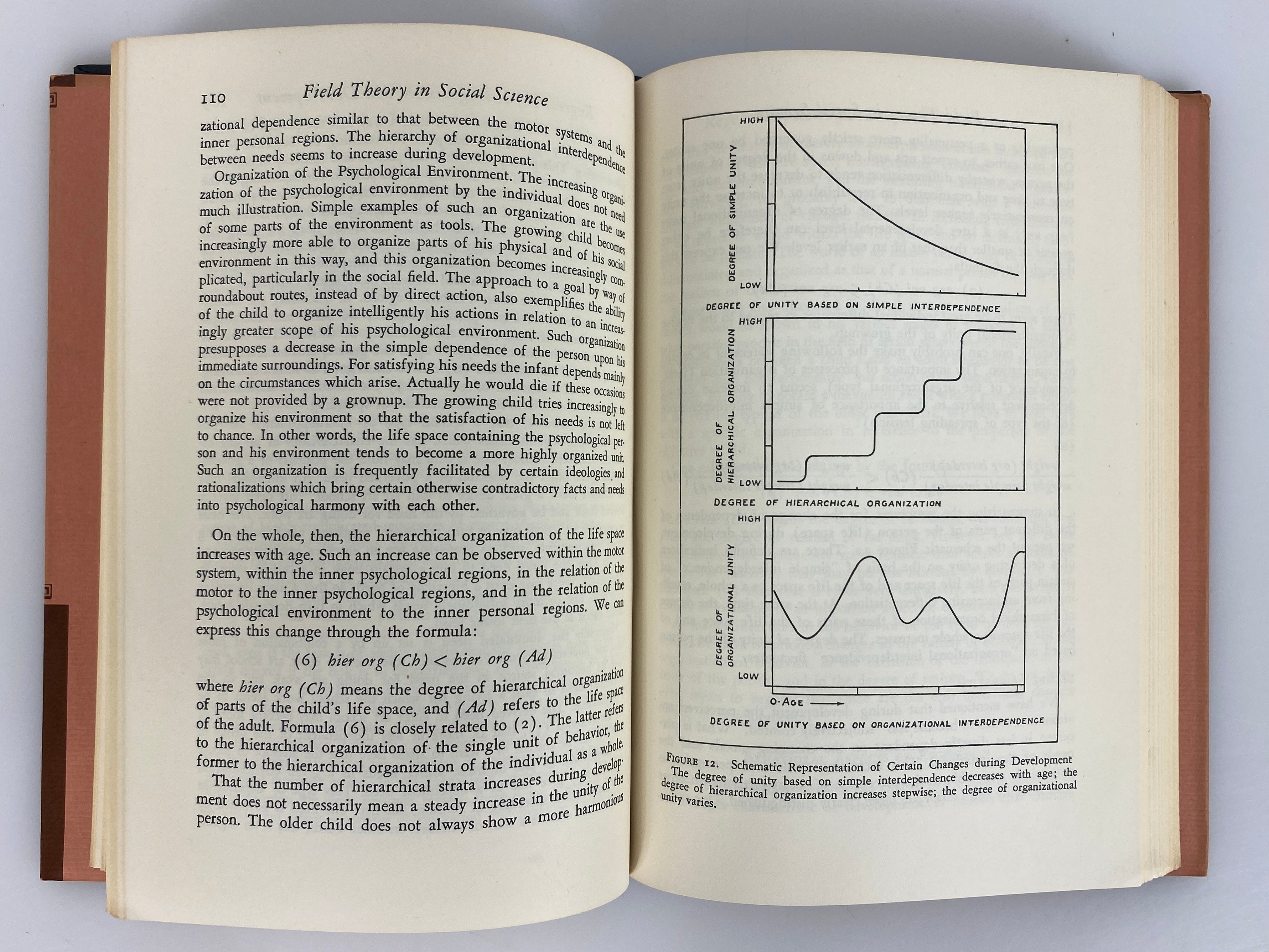 Field Theory in Social Science by Kurt Lewin 1951 Vintage HC DJ