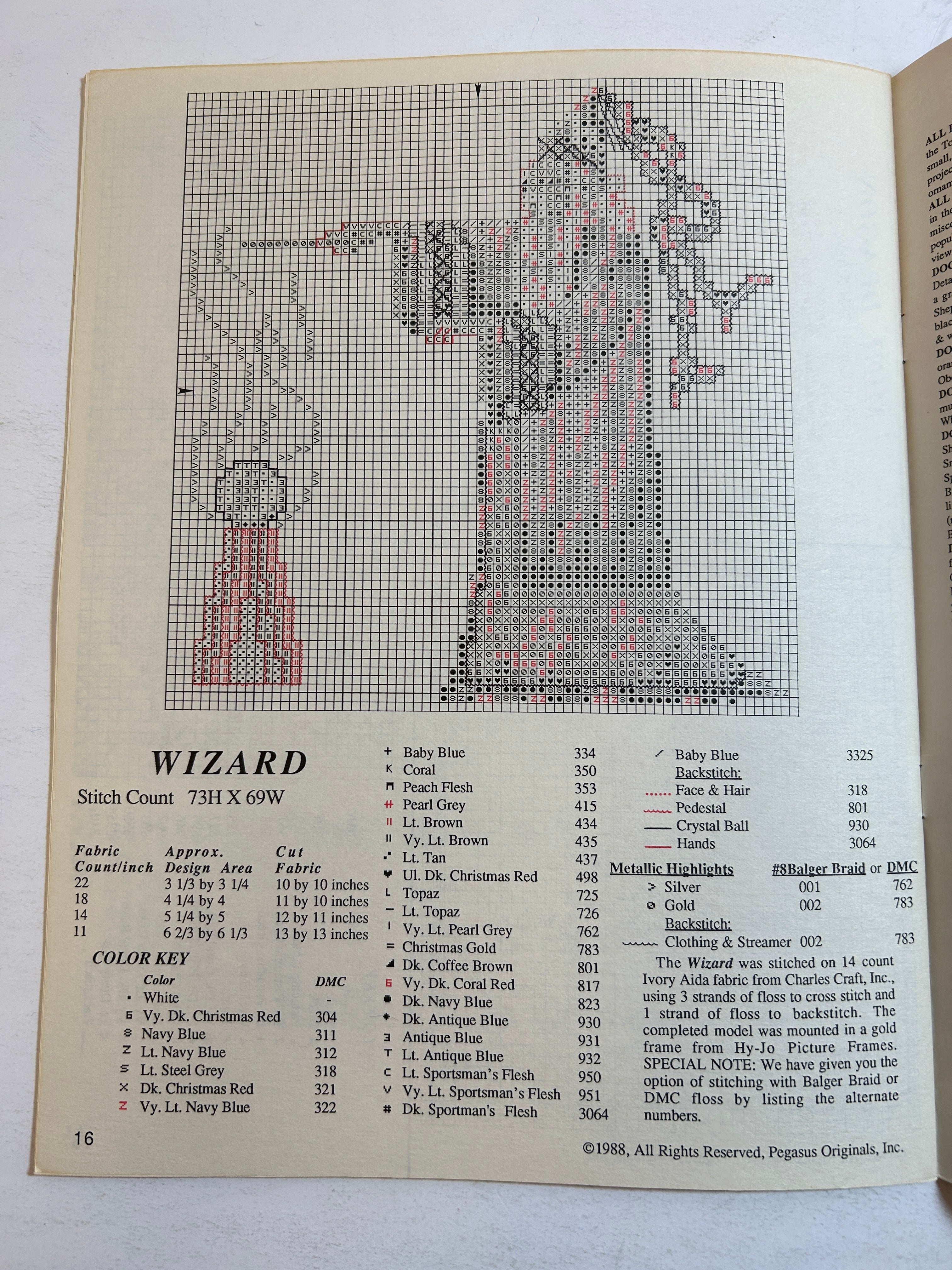 Figments of Fantasy Cross Stitch Designs by Stephanie Seabrook Hedgepath #147
