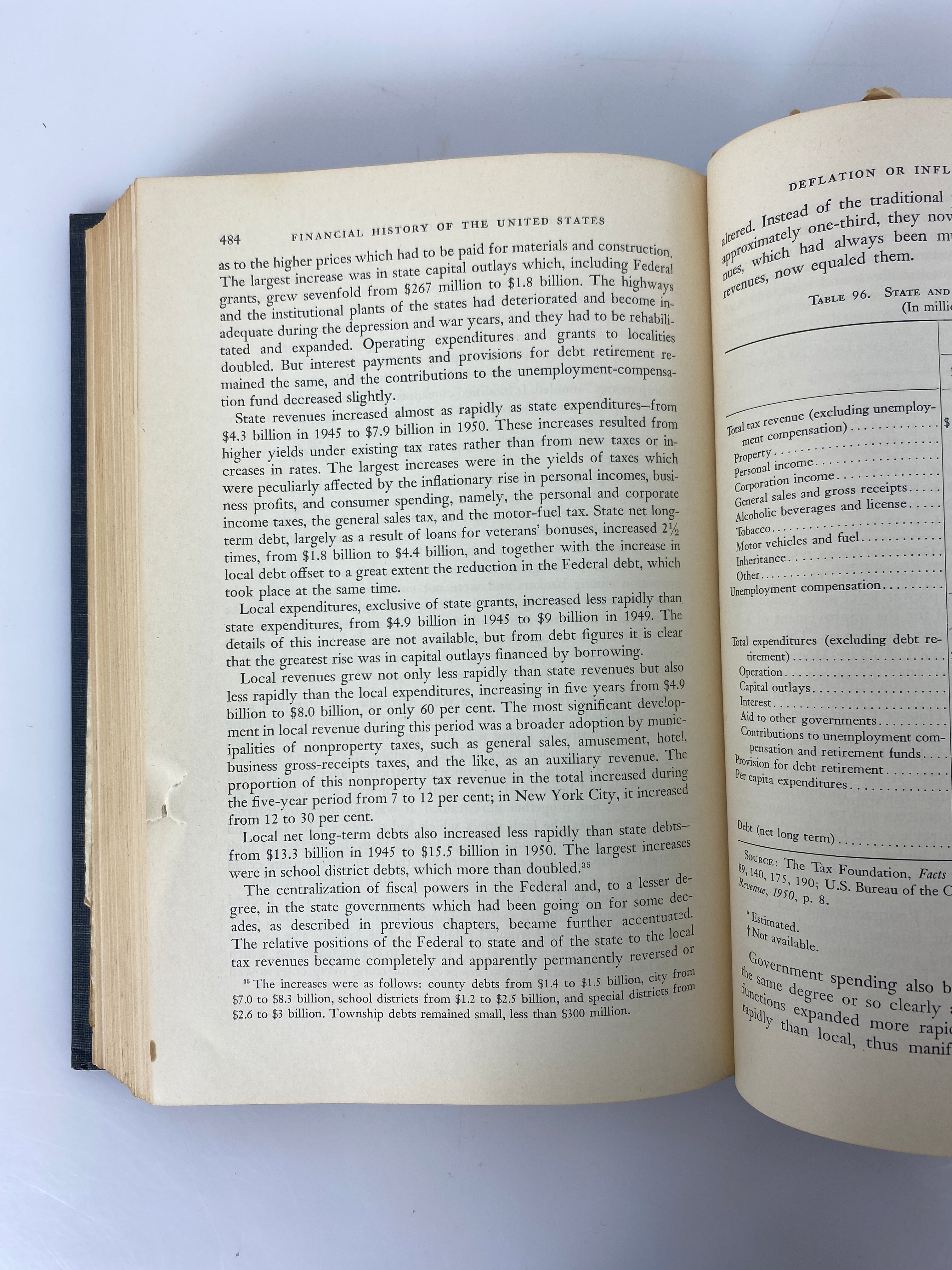 Financial History of the U.S. by Studenski/Krooss 1952 Signed HC w Bibliography