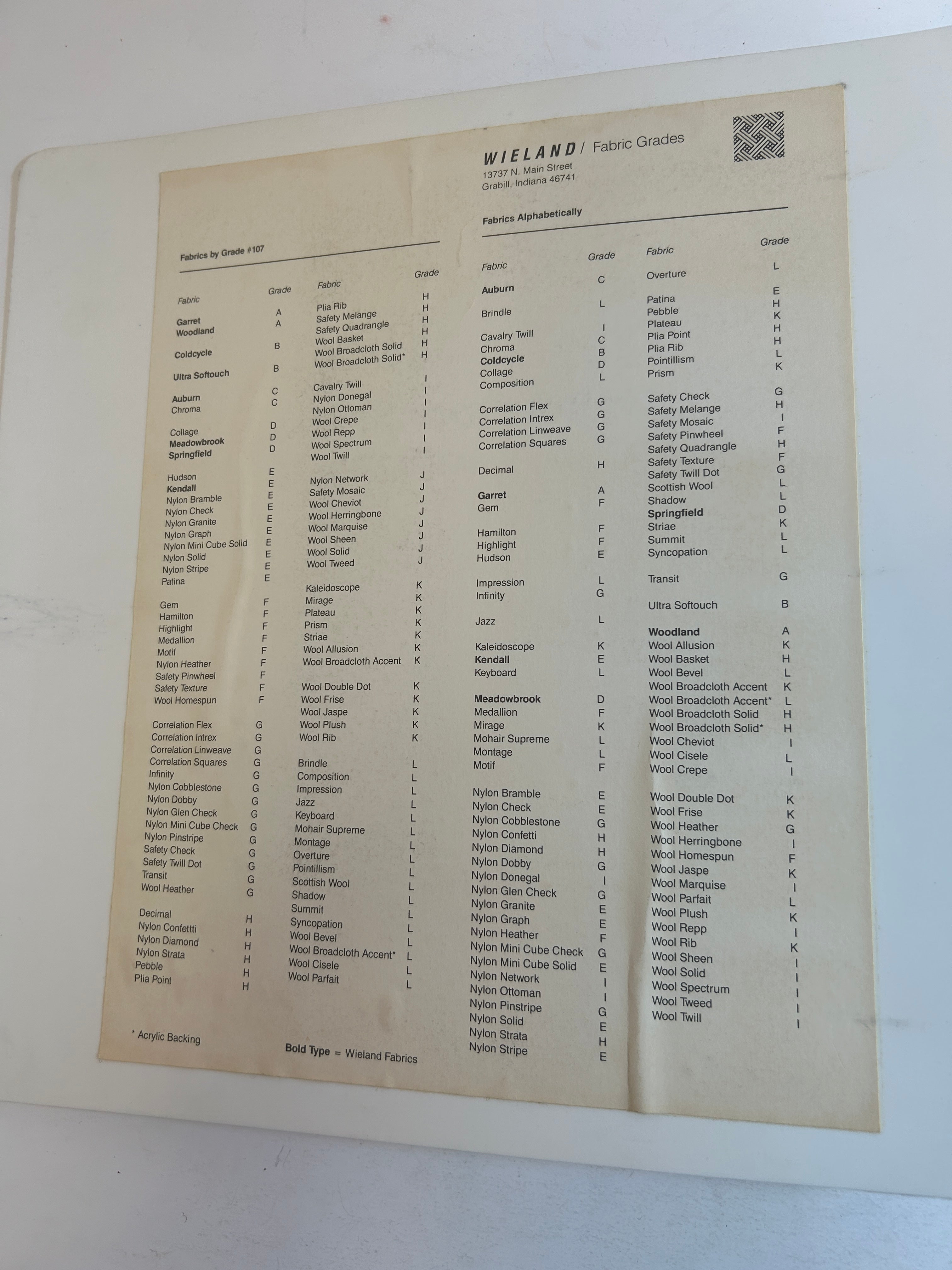 Flame Resistant Upholstery Textile Sample Book