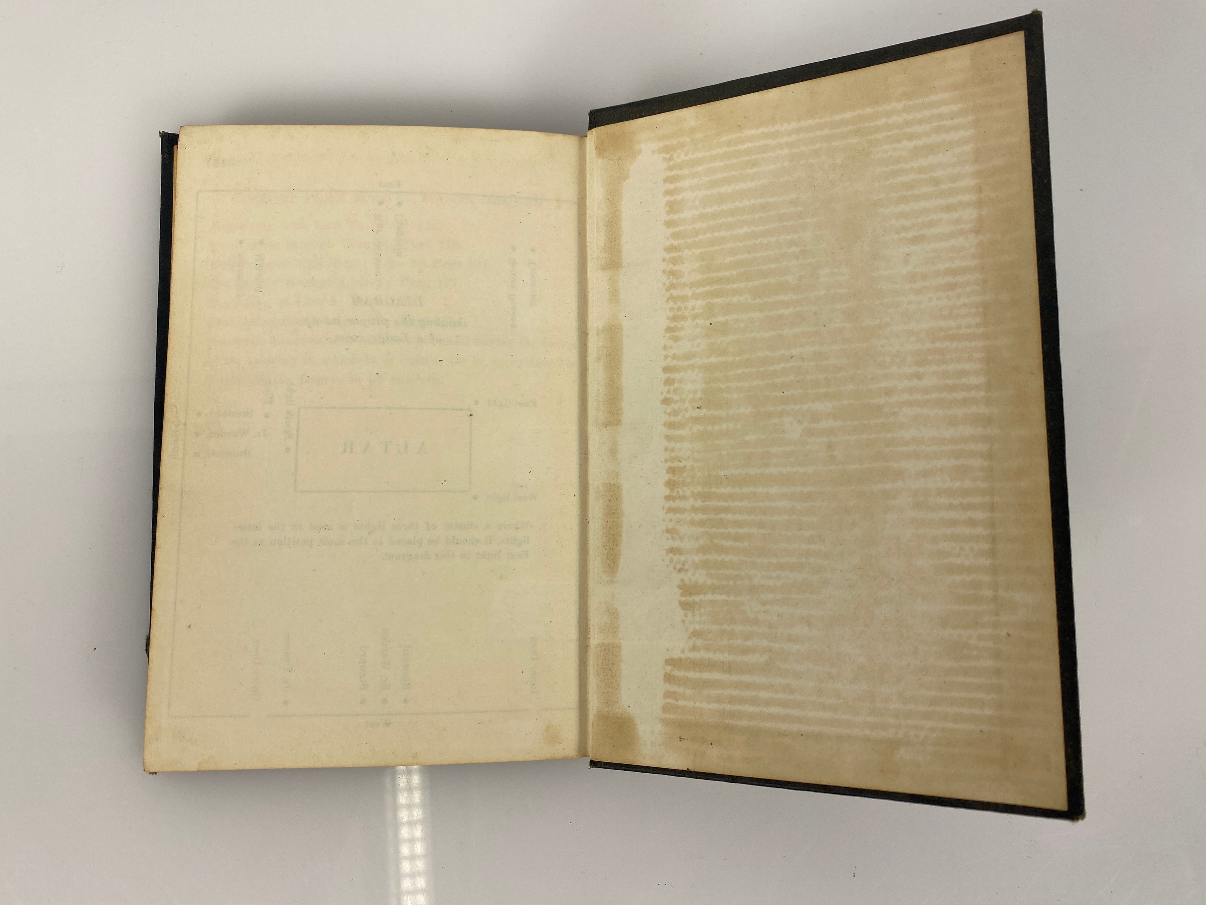 Freemason Vintage Entered Apprentice Degree Book