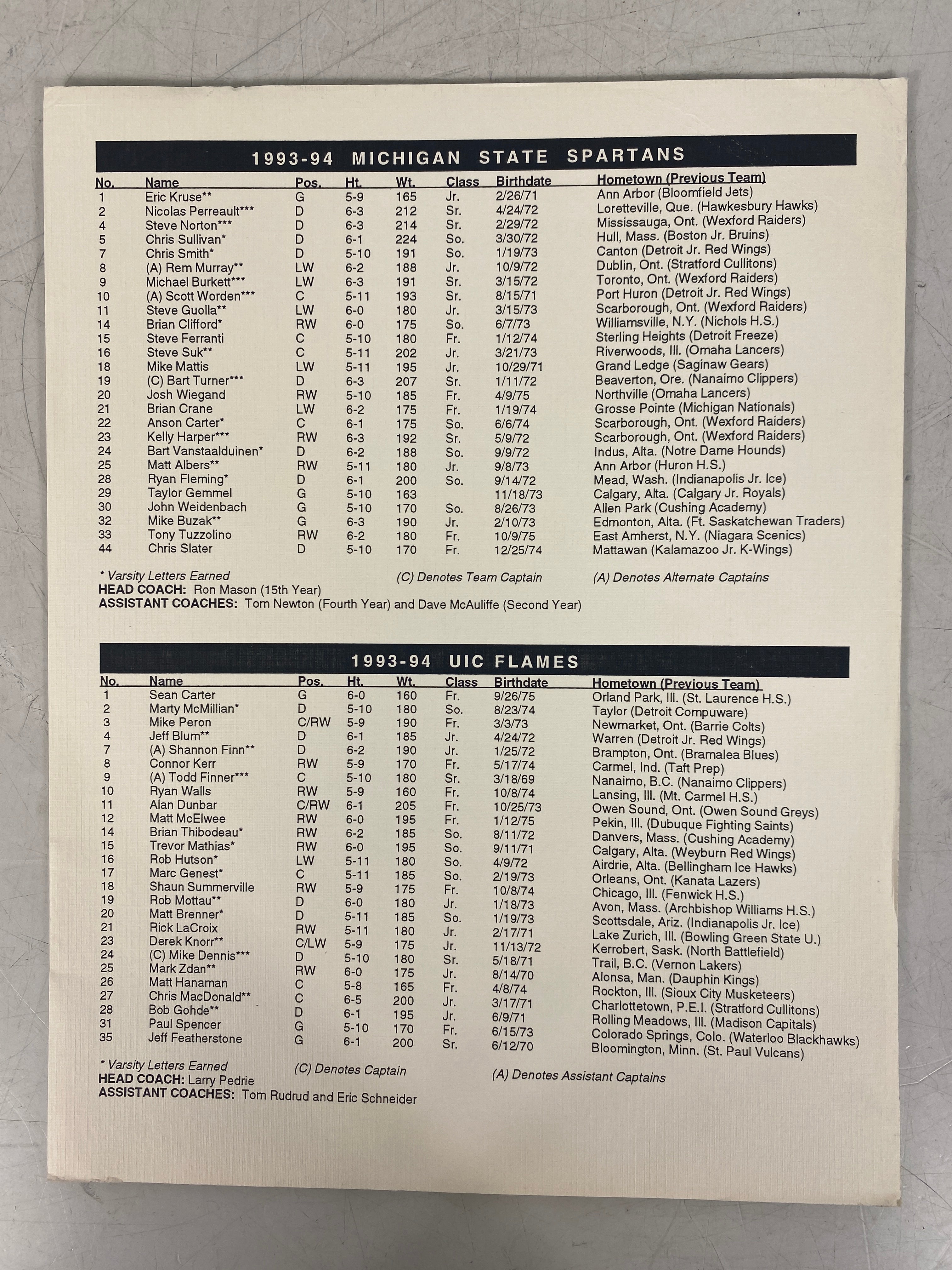 Go Green Sports Ephemera MSU Hockey Programs Lot of 5 (1993-1996)