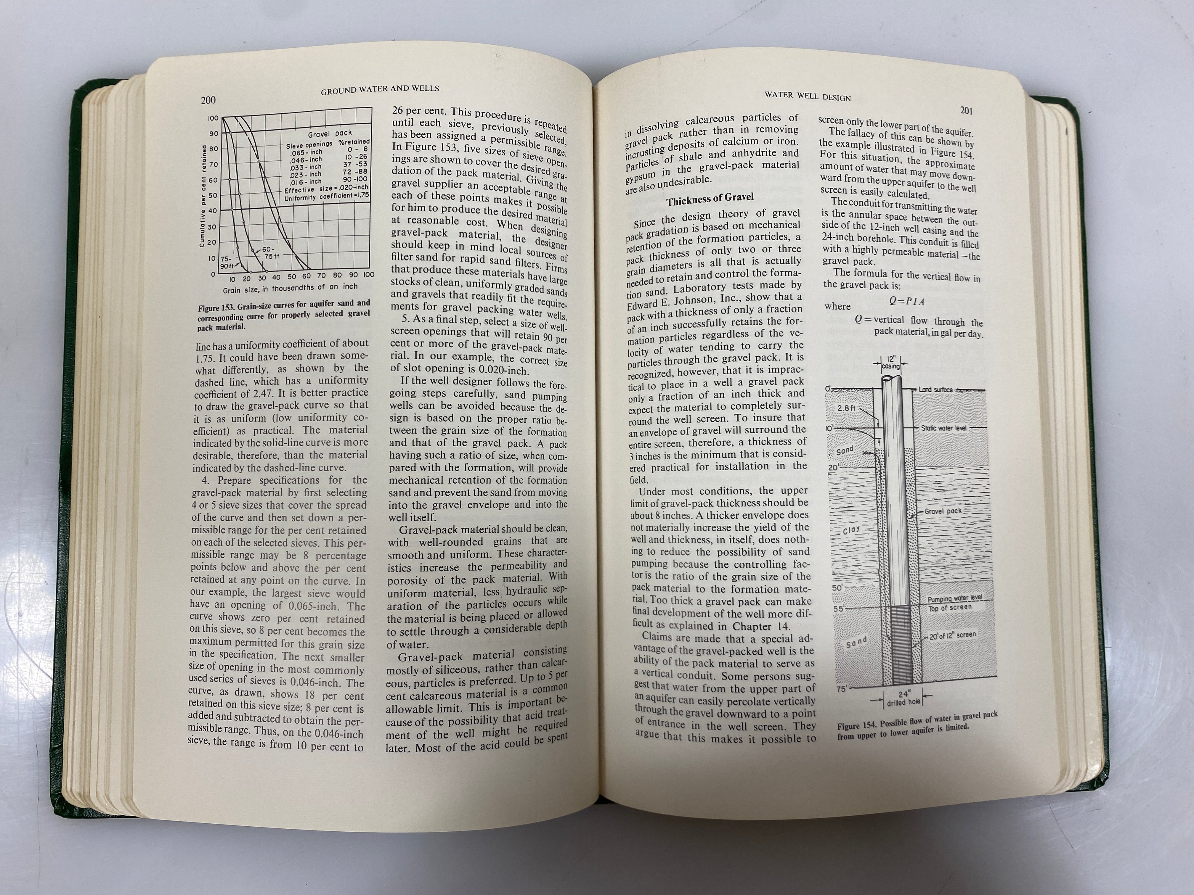 Ground Water and Wells 1st Edition 1966 HC