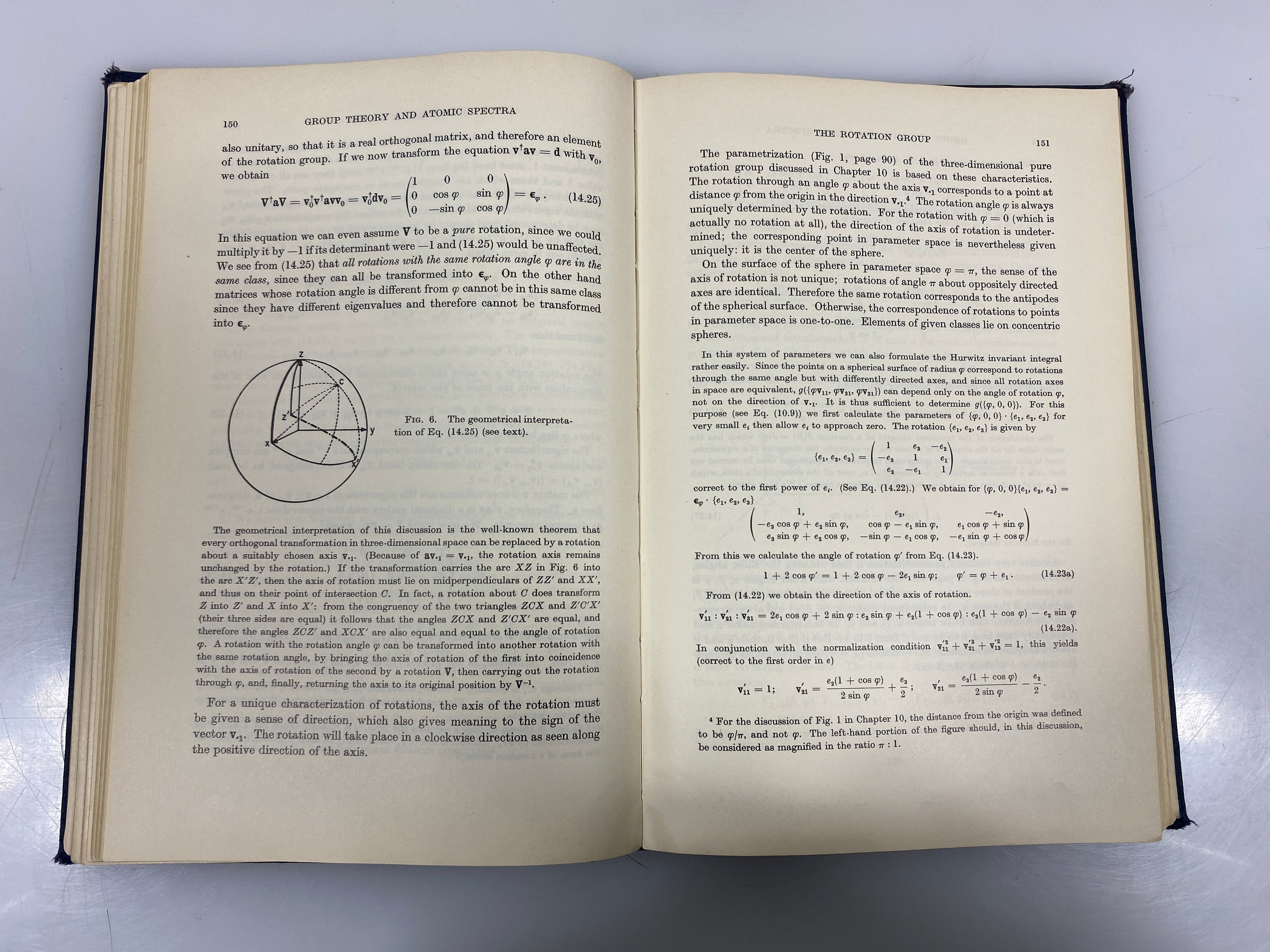 Group Theory by Wigner Academic Press 1959 Ex-Library HC