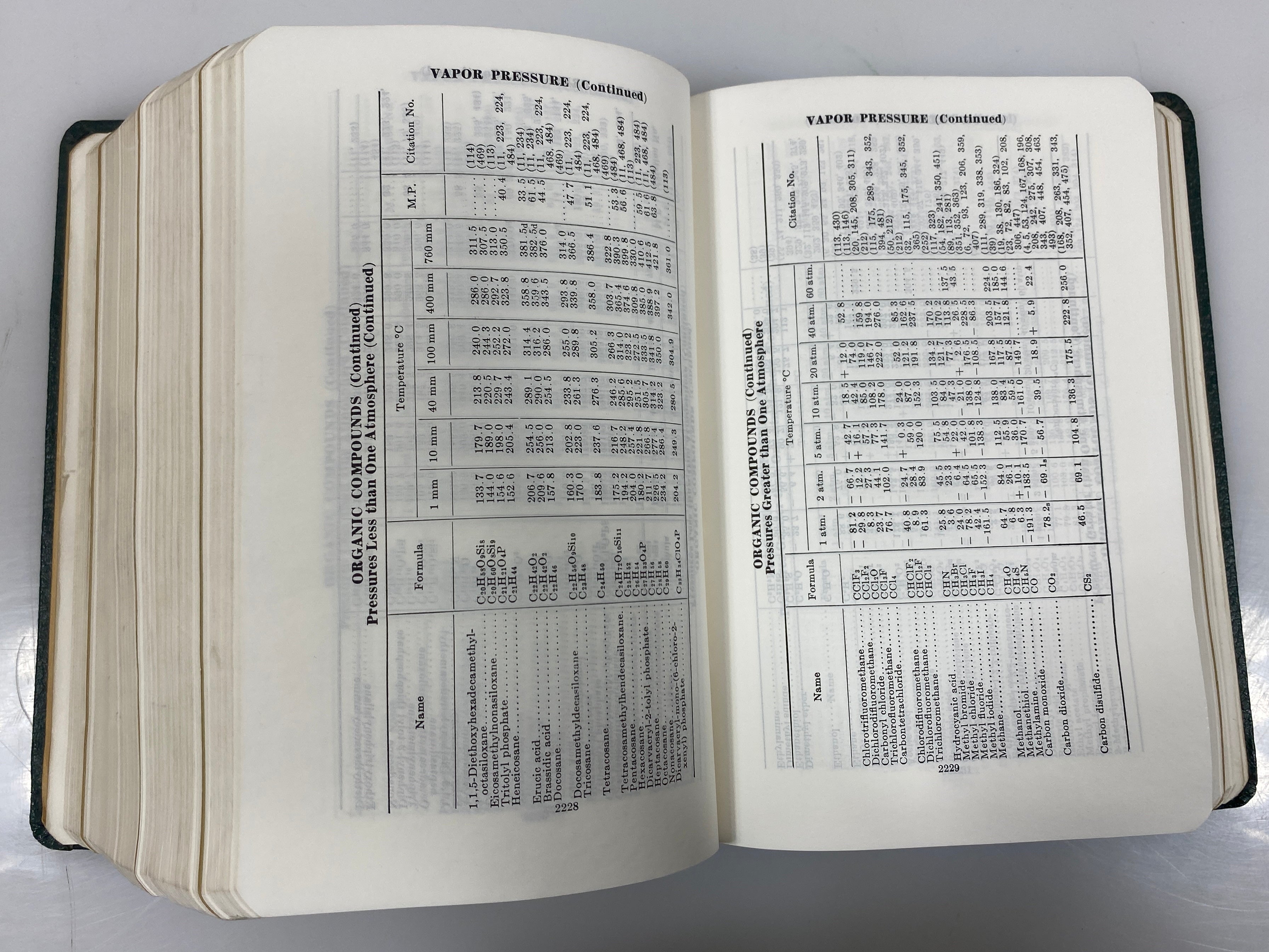 Handbook of Chemistry and Physics Chemical Rubber Publishing Co. 1956 HC