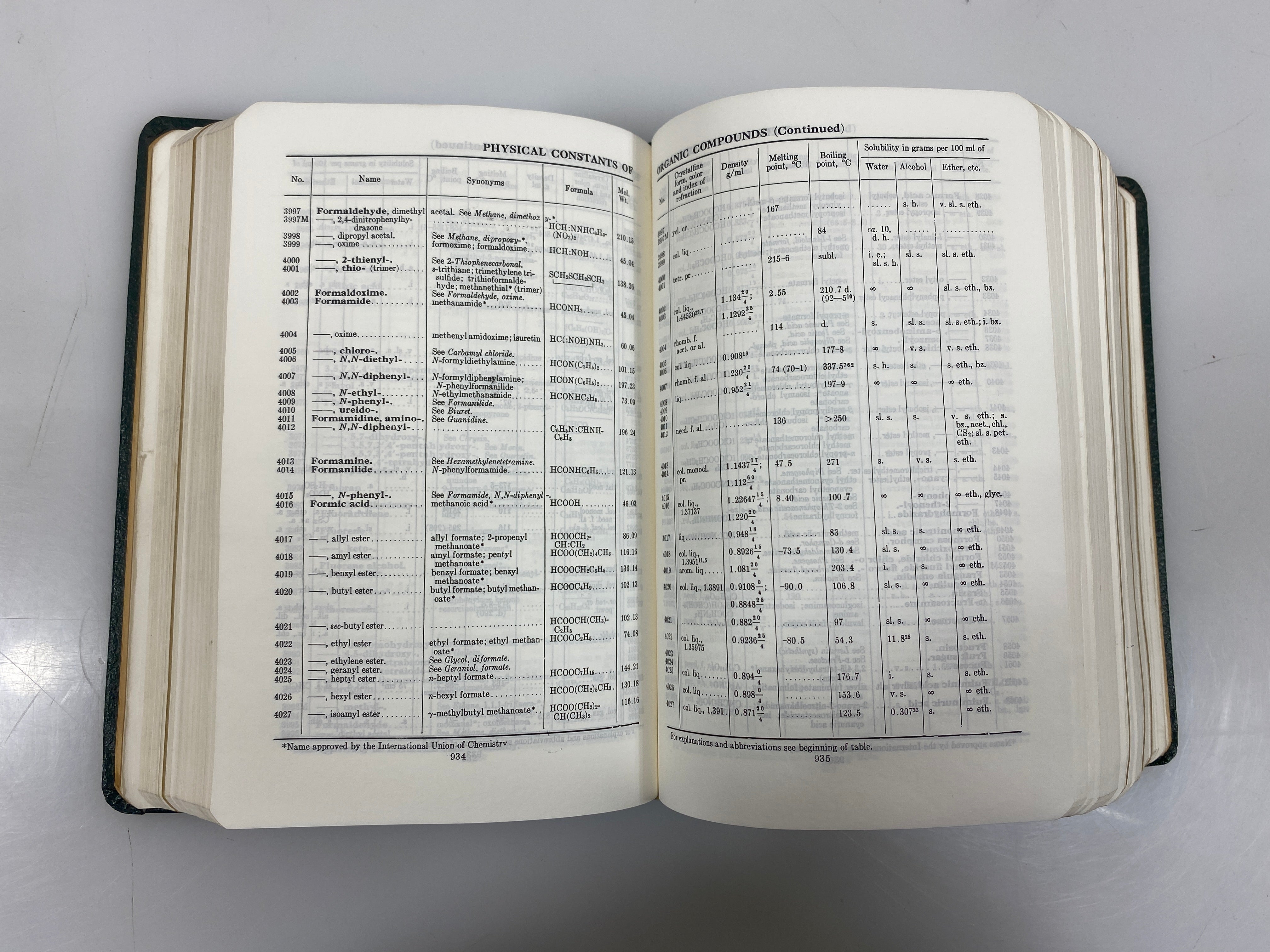 Handbook of Chemistry and Physics Chemical Rubber Publishing Co. 1956 HC