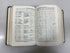 Handbook of Chemistry and Physics Chemical Rubber Publishing Co. 1956 HC