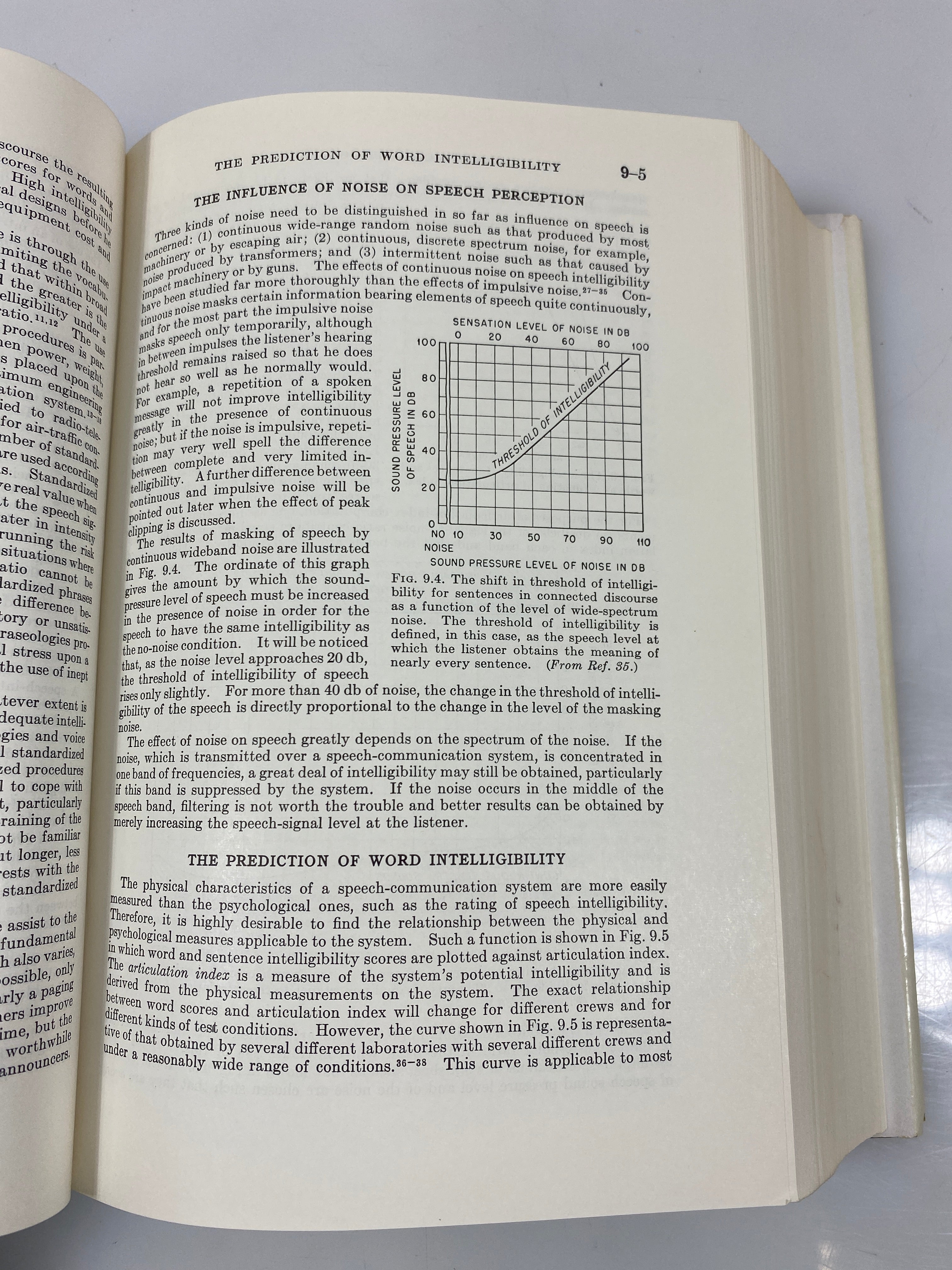 Handbook of Noise Control by Harris 1957 HCDJ