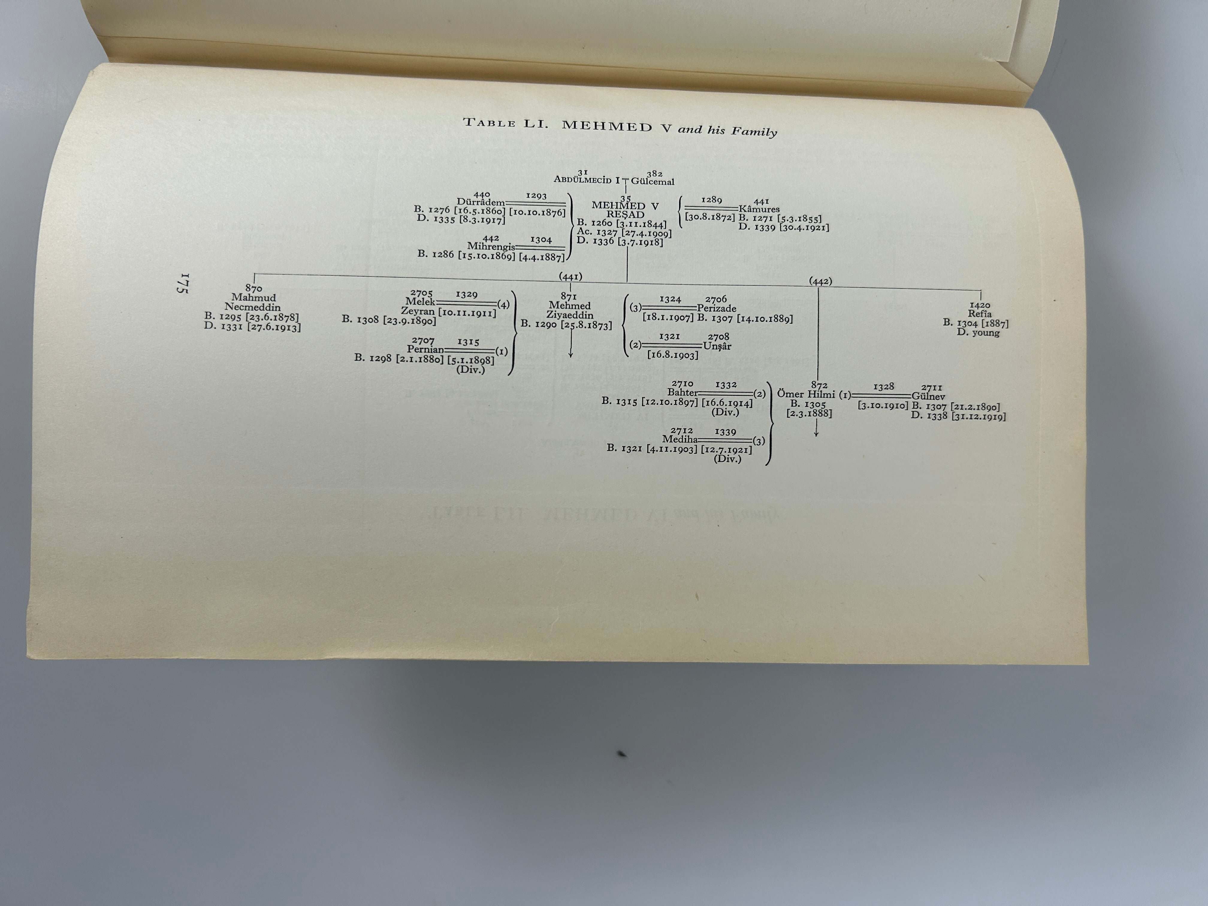 Henri IV & Marie de Medicis by Berthold Zeller Rare 1877(French) Ex-Library HC