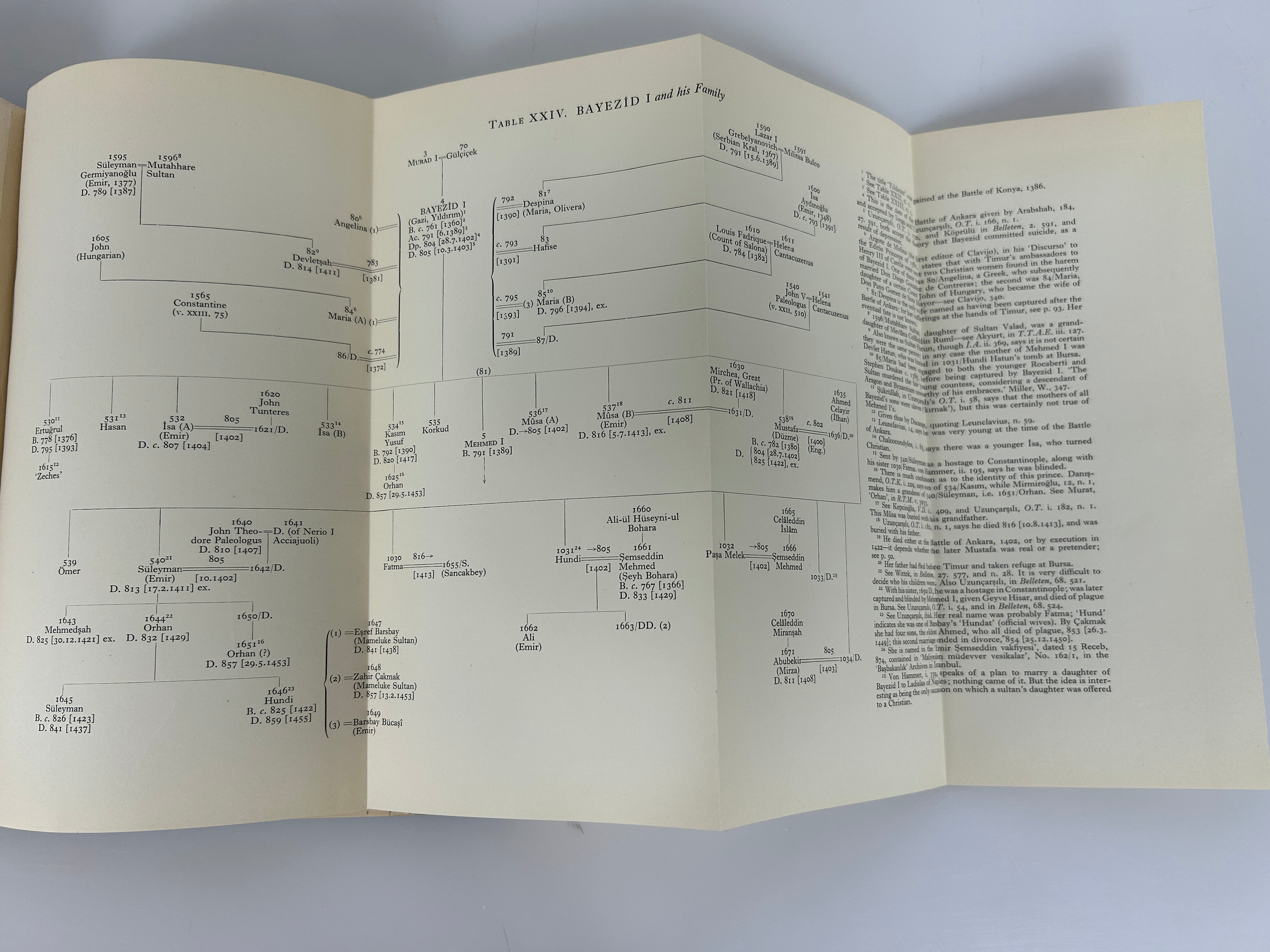 Henri IV & Marie de Medicis by Berthold Zeller Rare 1877(French) Ex-Library HC