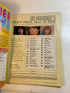 Hit Parader Heavy Metal Hall of Fame Winter 1986 Motley Crue