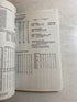 Houston Rockets NBA Media Guide 1988-1989