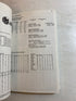 Houston Rockets NBA Media Guide 1988-1989