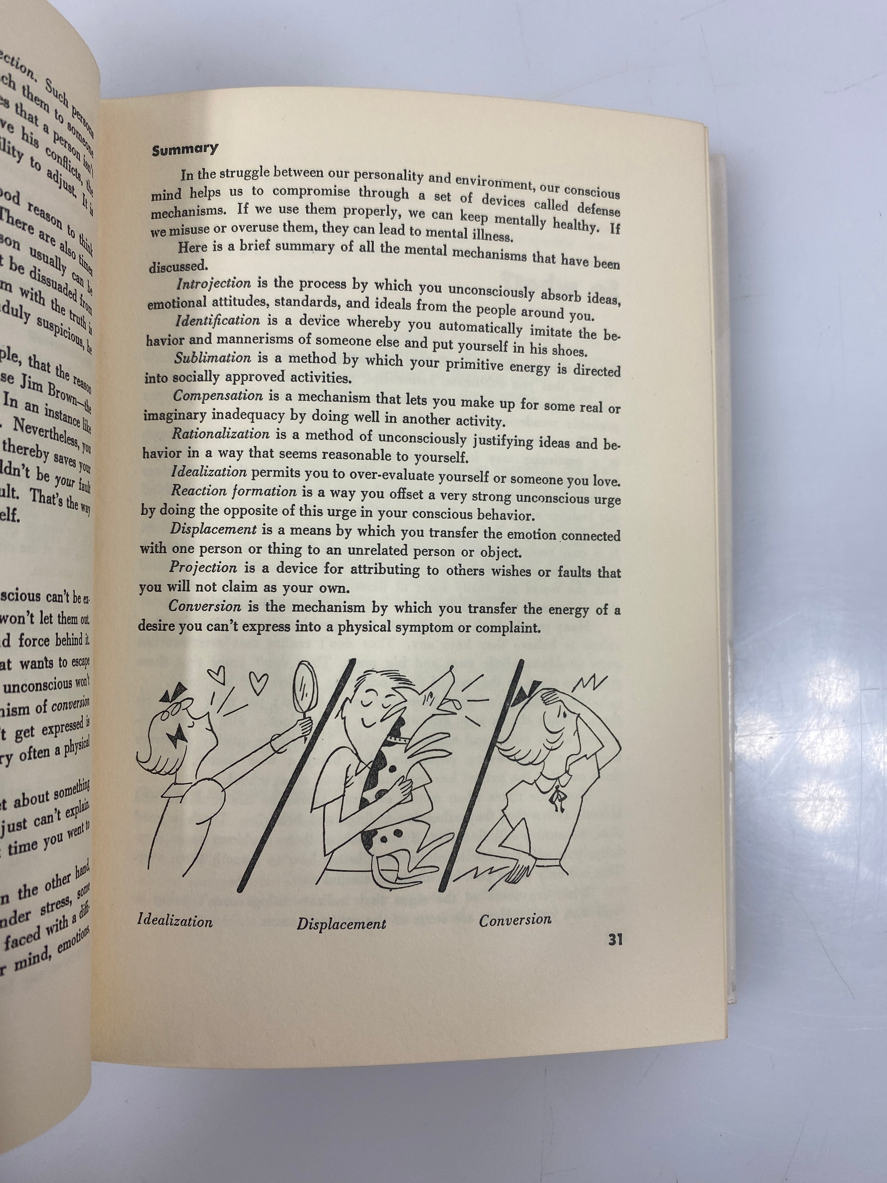 How to be a Successful Teenager by Menninger 1959 HCDJ
