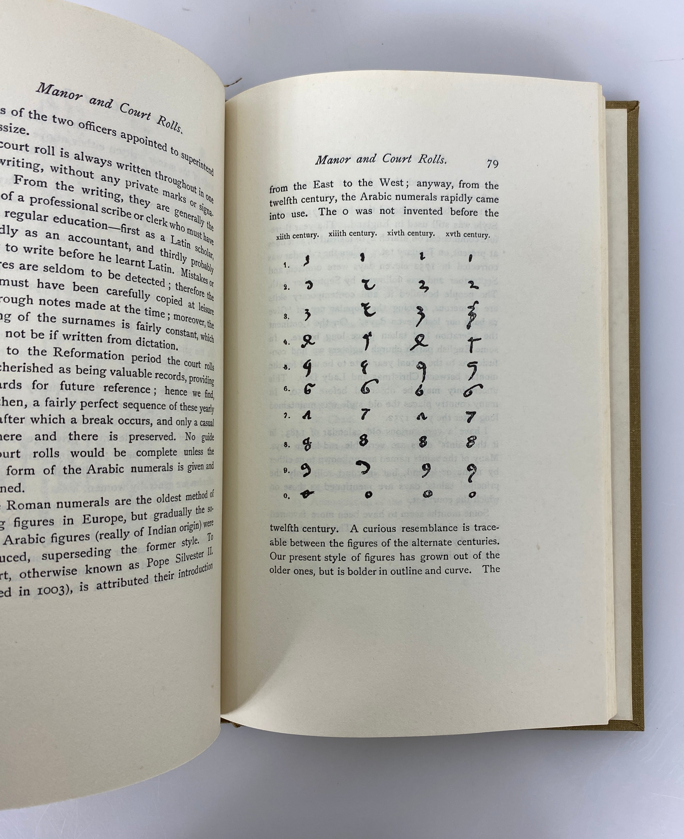 How to Decipher and Study Old Documents by Thoyts 1974 Classic Reprint HC