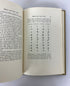 How to Decipher and Study Old Documents by Thoyts 1974 Classic Reprint HC
