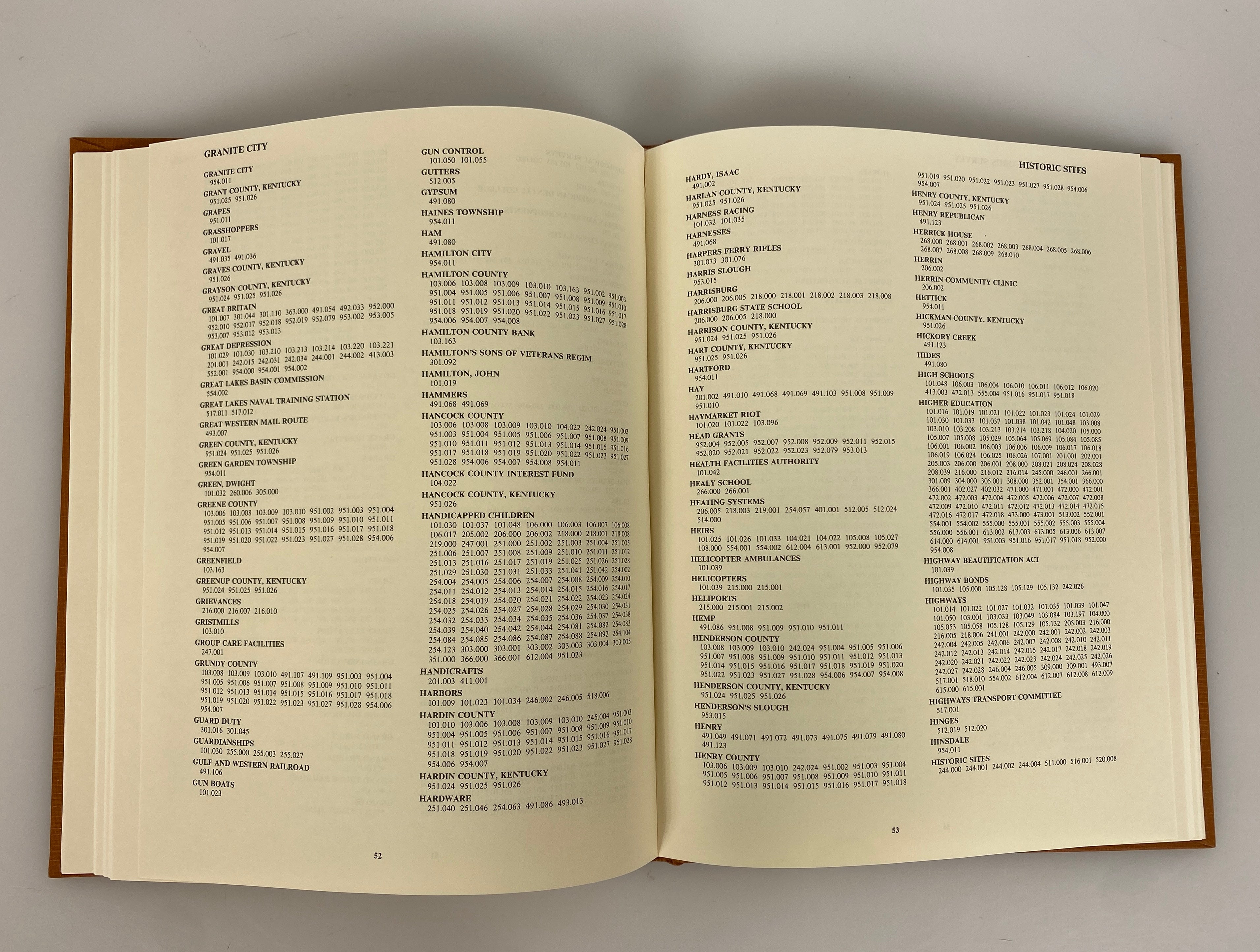 Index to the Descriptive Inventory of the Archives of the State of Illinois HC