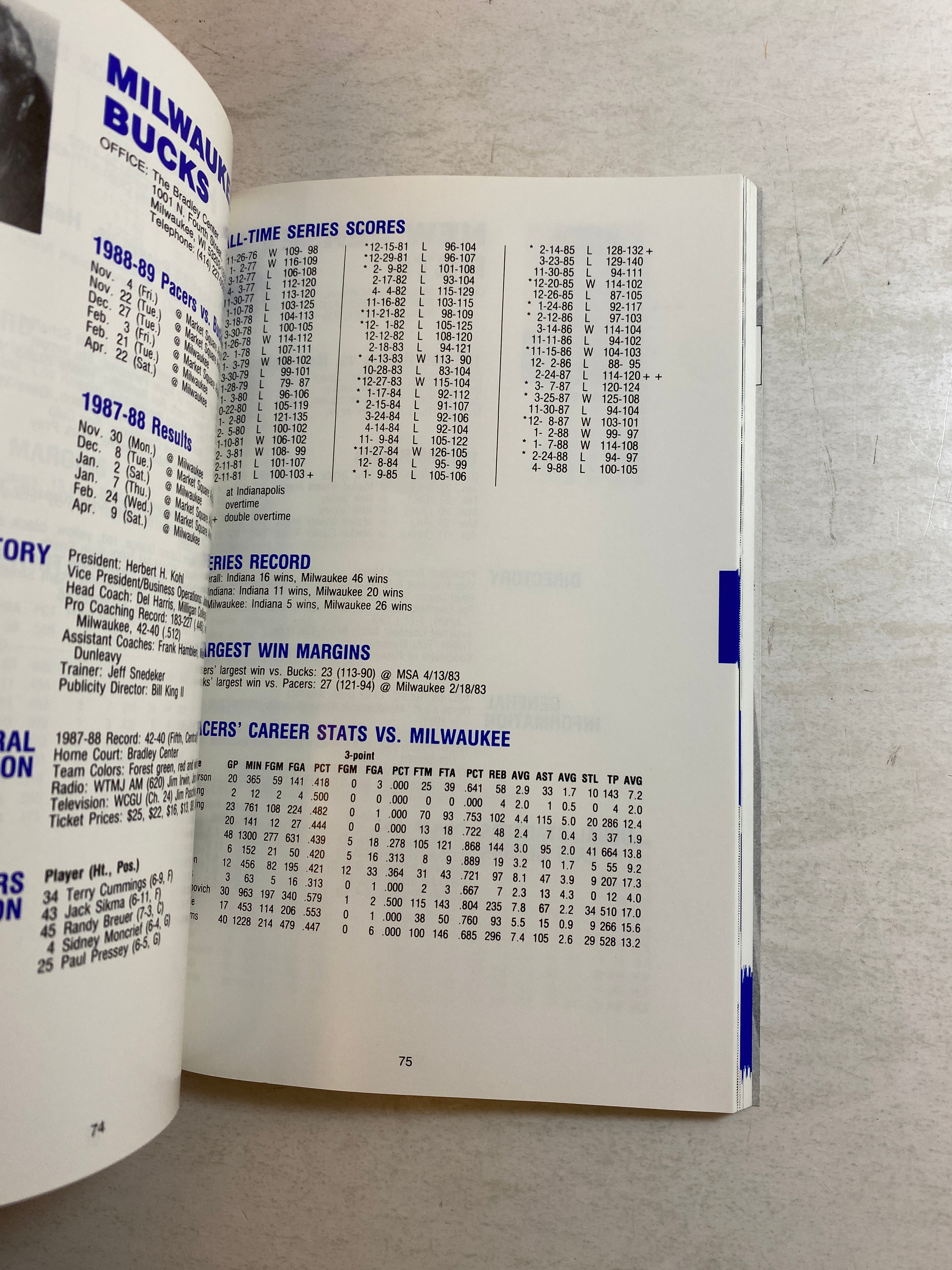 Indiana Pacers NBA Media Guide 1988-1989