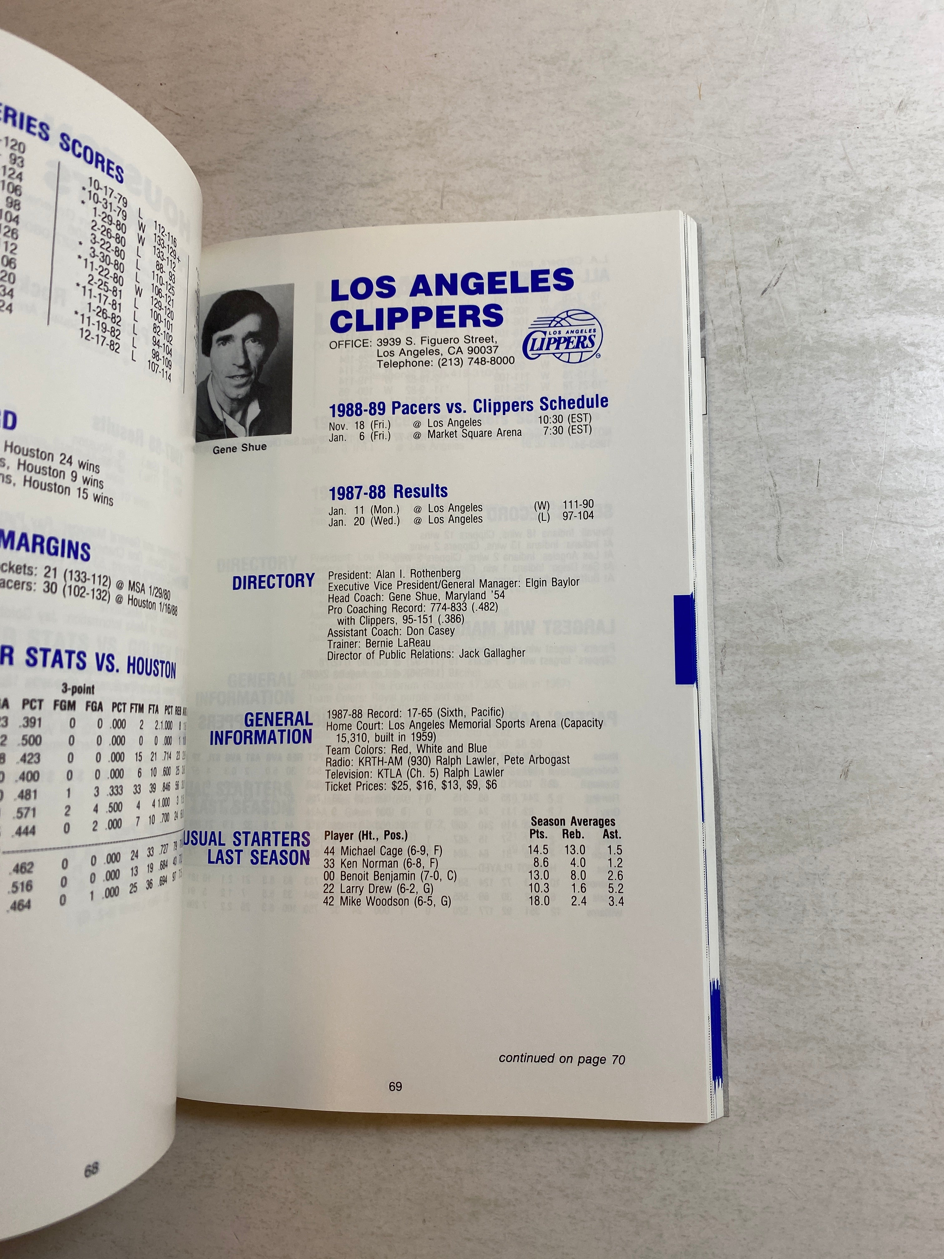 Indiana Pacers NBA Media Guide 1988-1989