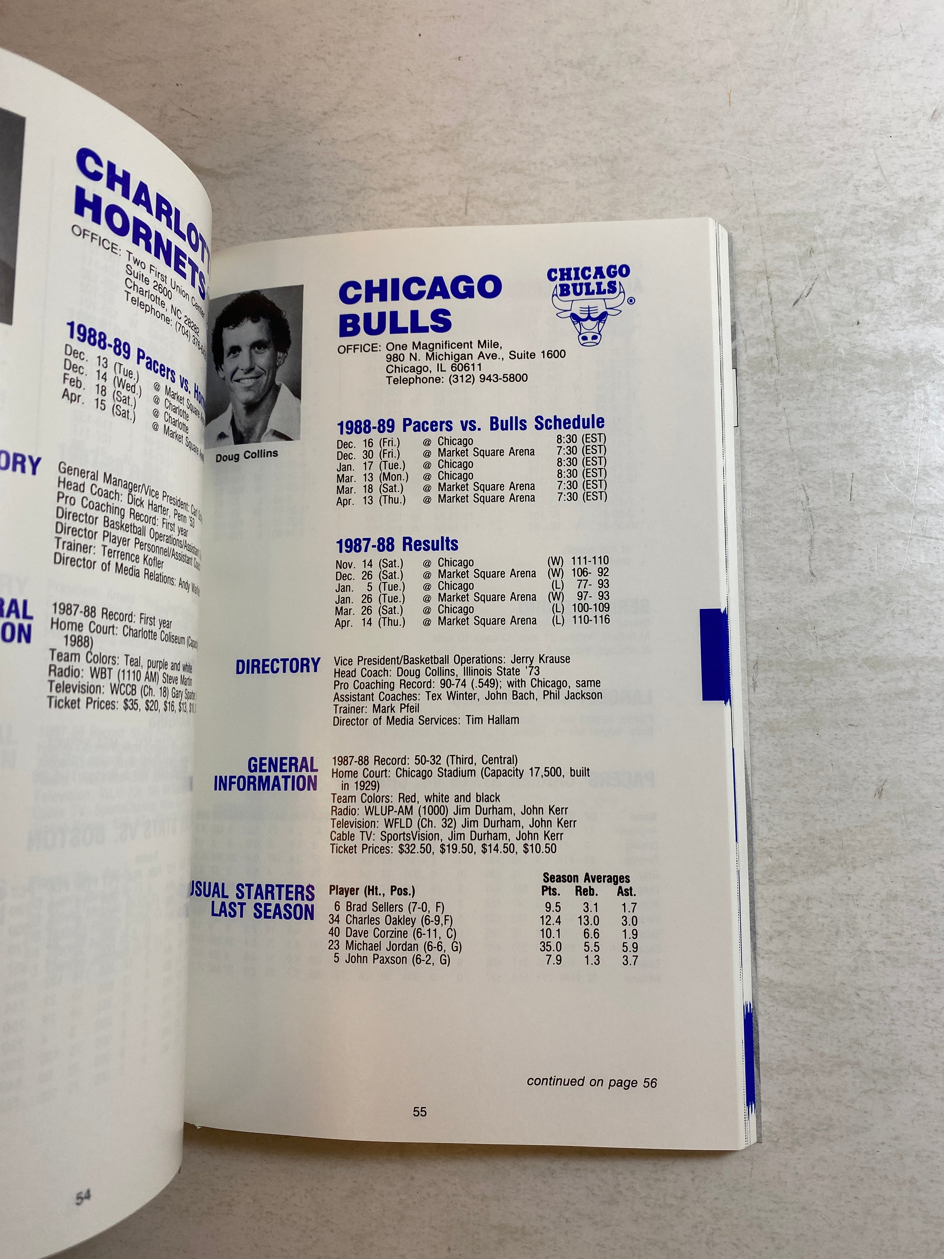 Indiana Pacers NBA Media Guide 1988-1989