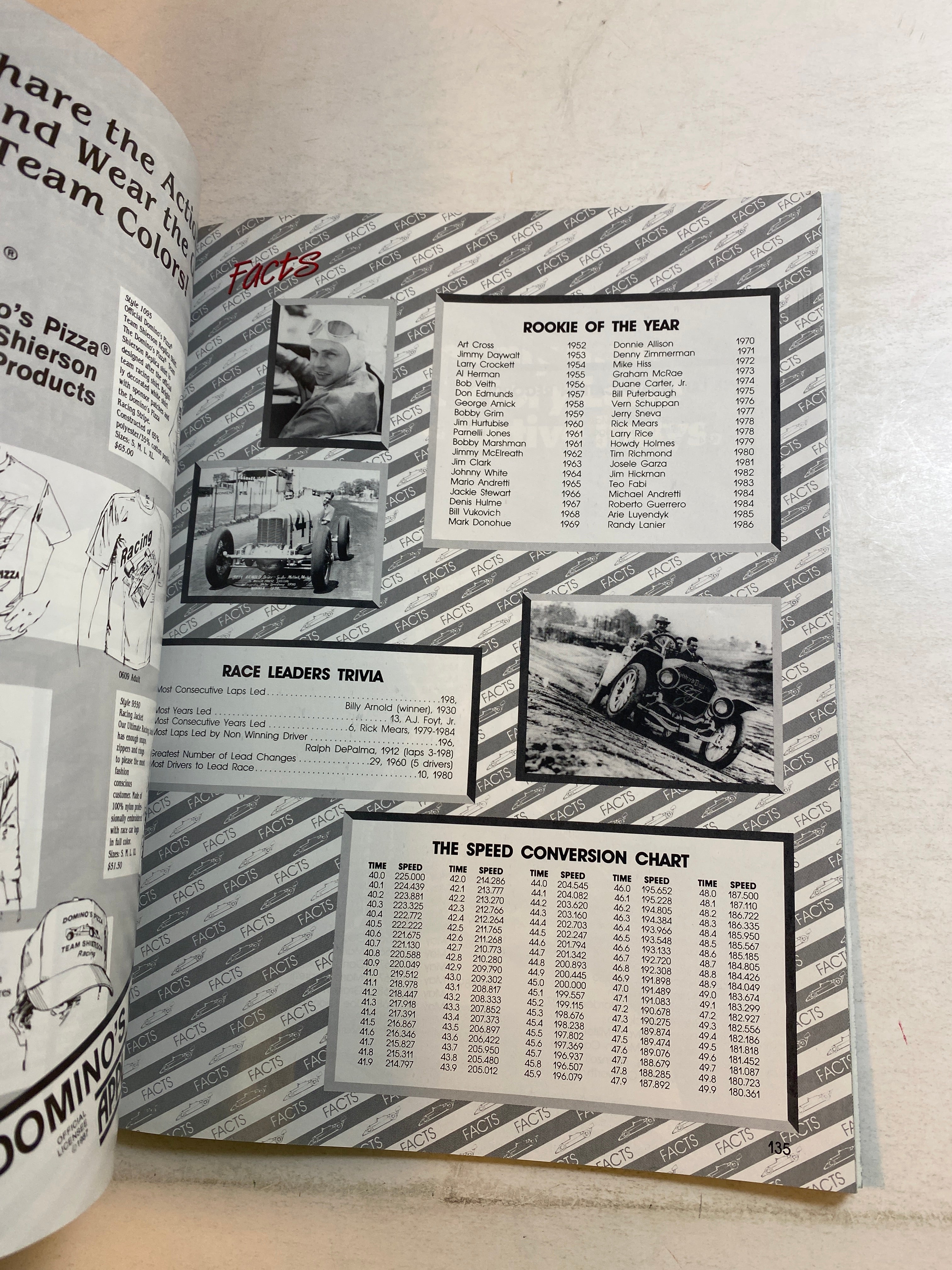 Indianapolis 500 Program 1987