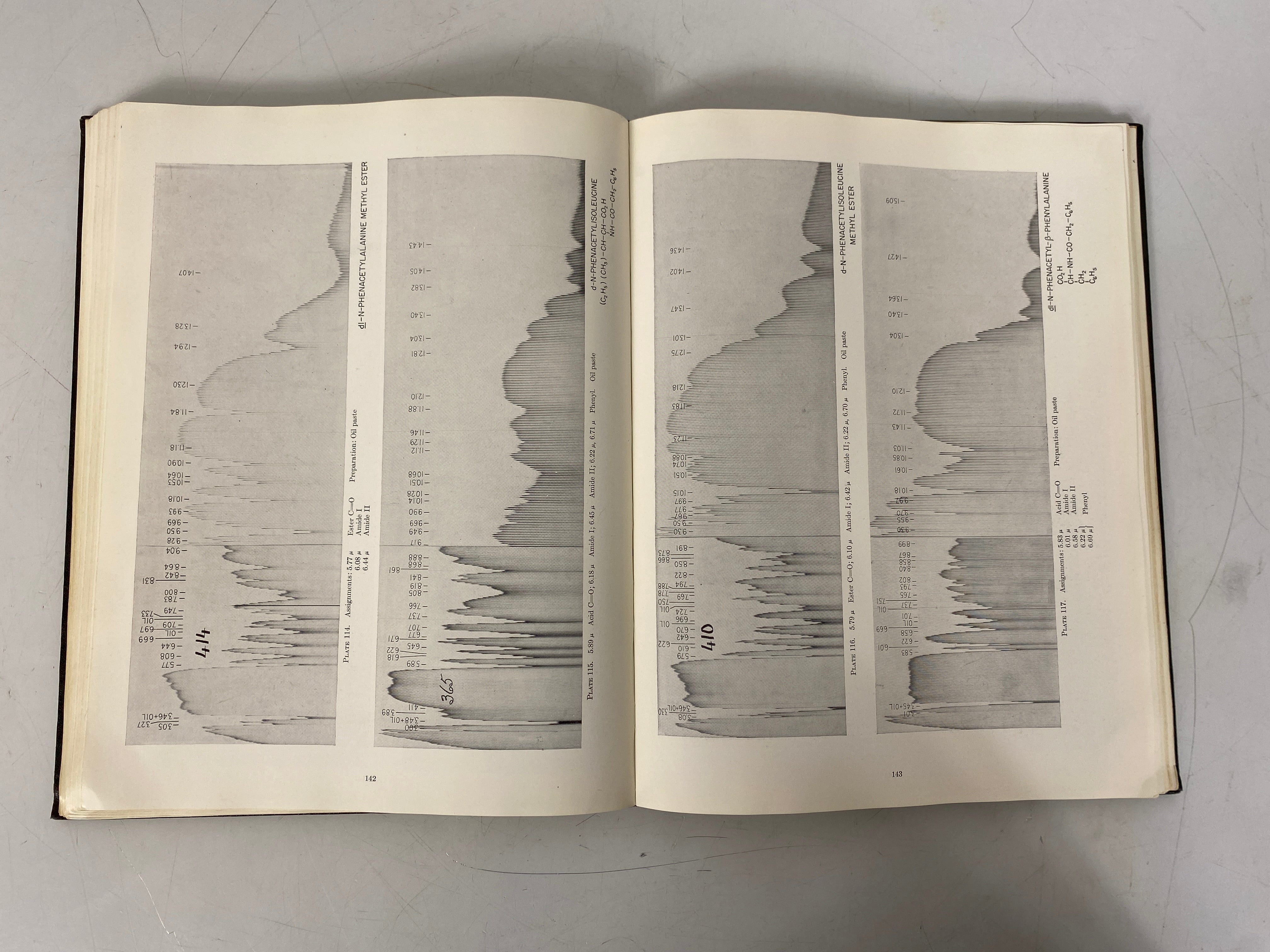 Infrared Determination of Organic Structures 1949 D. Van Nostrand Co HC