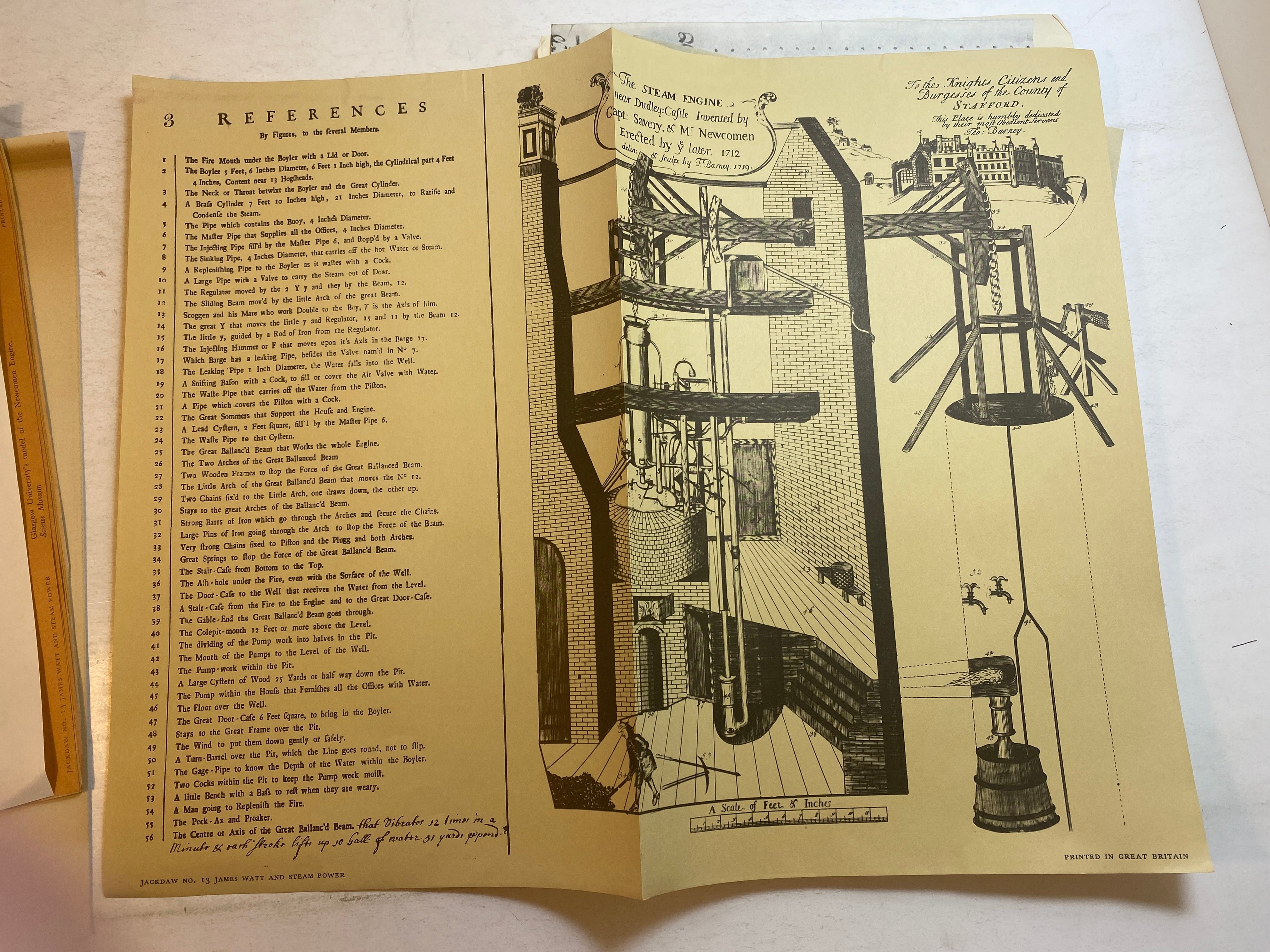 James Watt and Steam Power Jackdaw No. 13 Resource